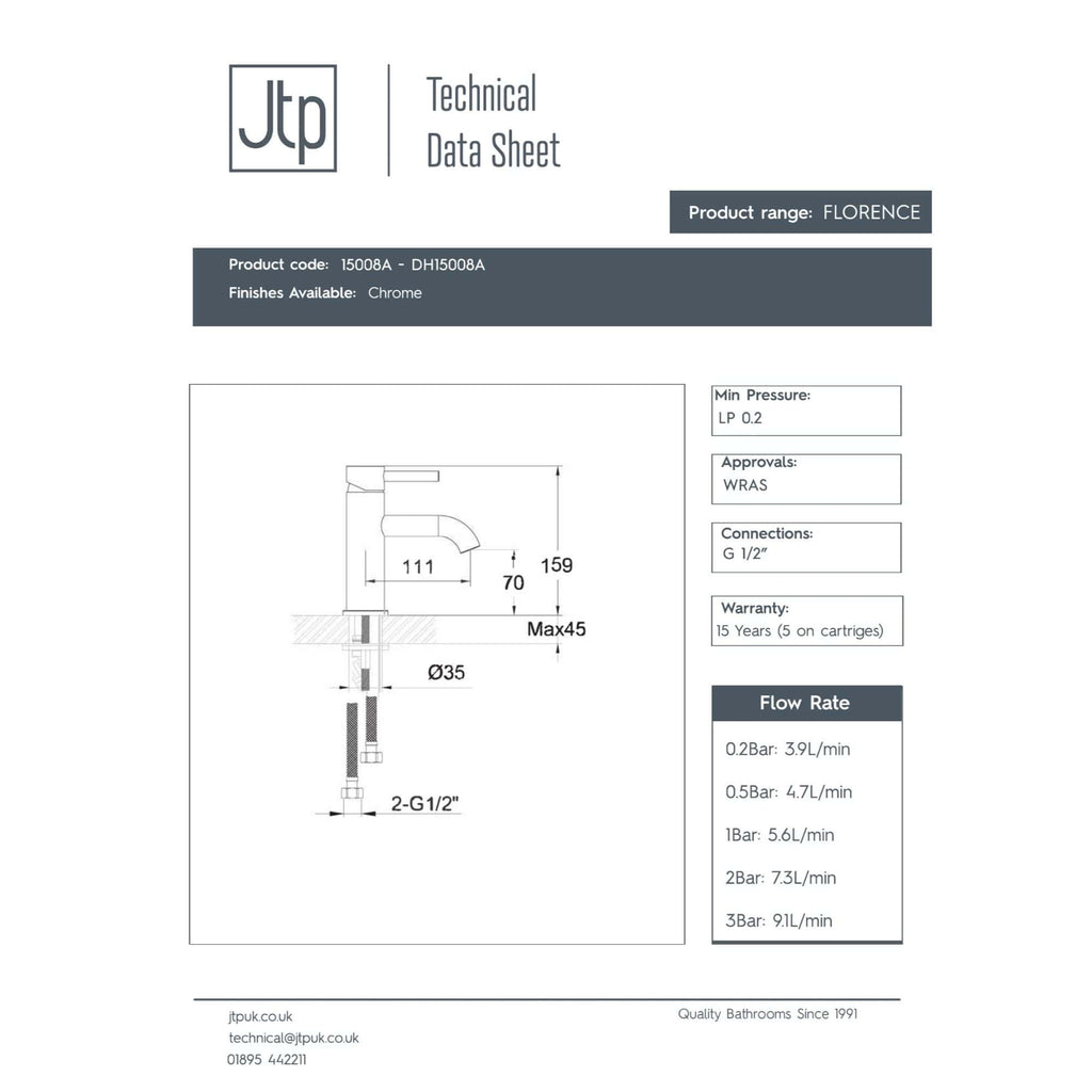 Futuristic bathroom faucet with chrome finish, designed for modern bathroom sink installations, featuring detailed technical specifications and measurements for precise fitting.