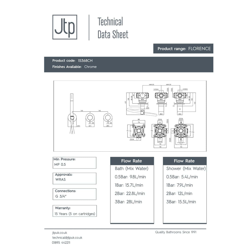 Chrome-finished Bubly Bathrooms bathroom mixer tap with technical data sheet image for SEO.
