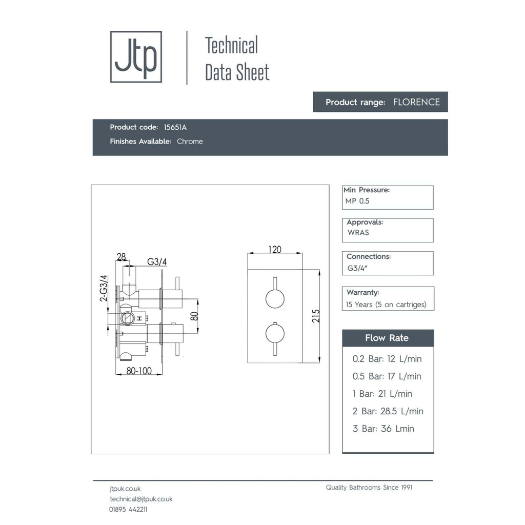 2. Modern bathroom faucet with chrome finish, detailed technical drawing, and flow rate specifications for seamless bathroom sink installation.