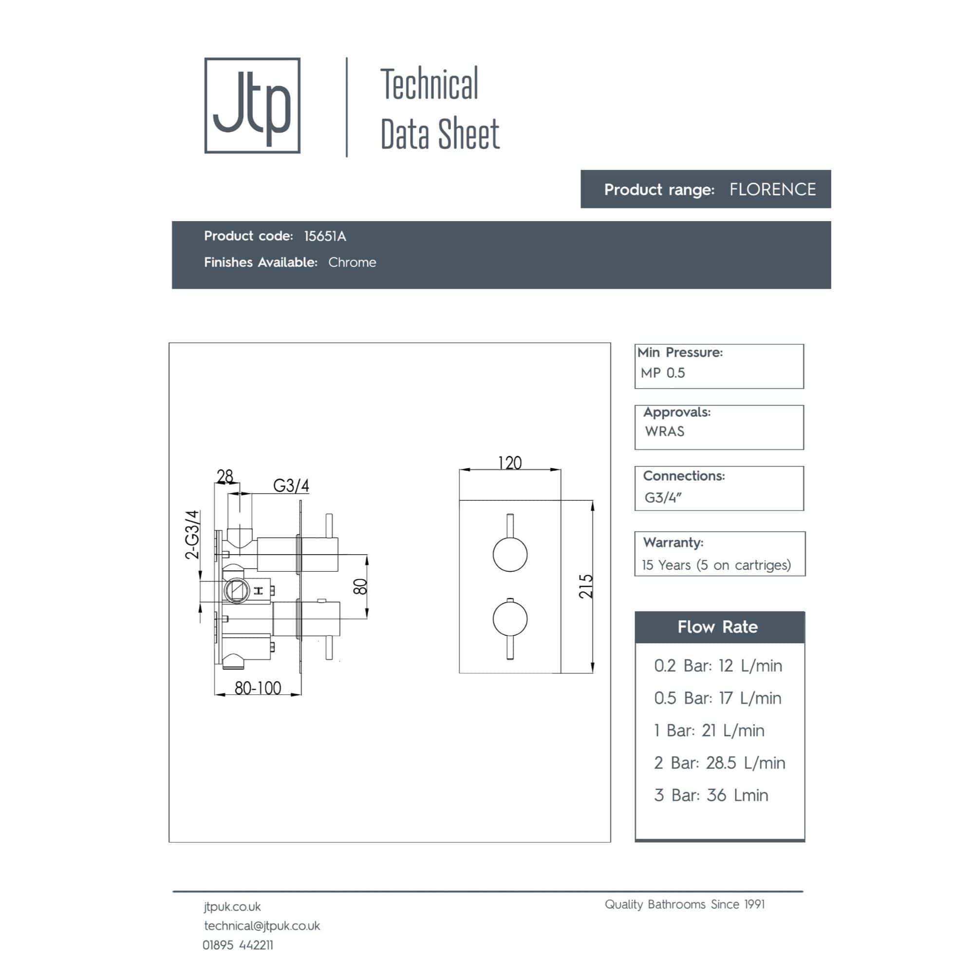 2. Modern bathroom faucet with chrome finish, detailed technical drawing, and flow rate specifications for seamless bathroom sink installation.