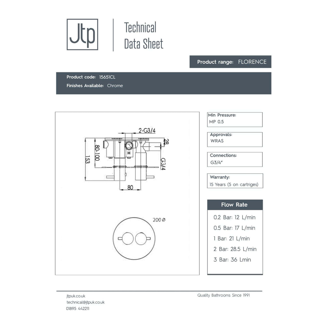 High-quality technical bathroom fittings diagram from Bubly Bathrooms, featuring detailed dimensions and specifications for the Florence series in chrome finish.