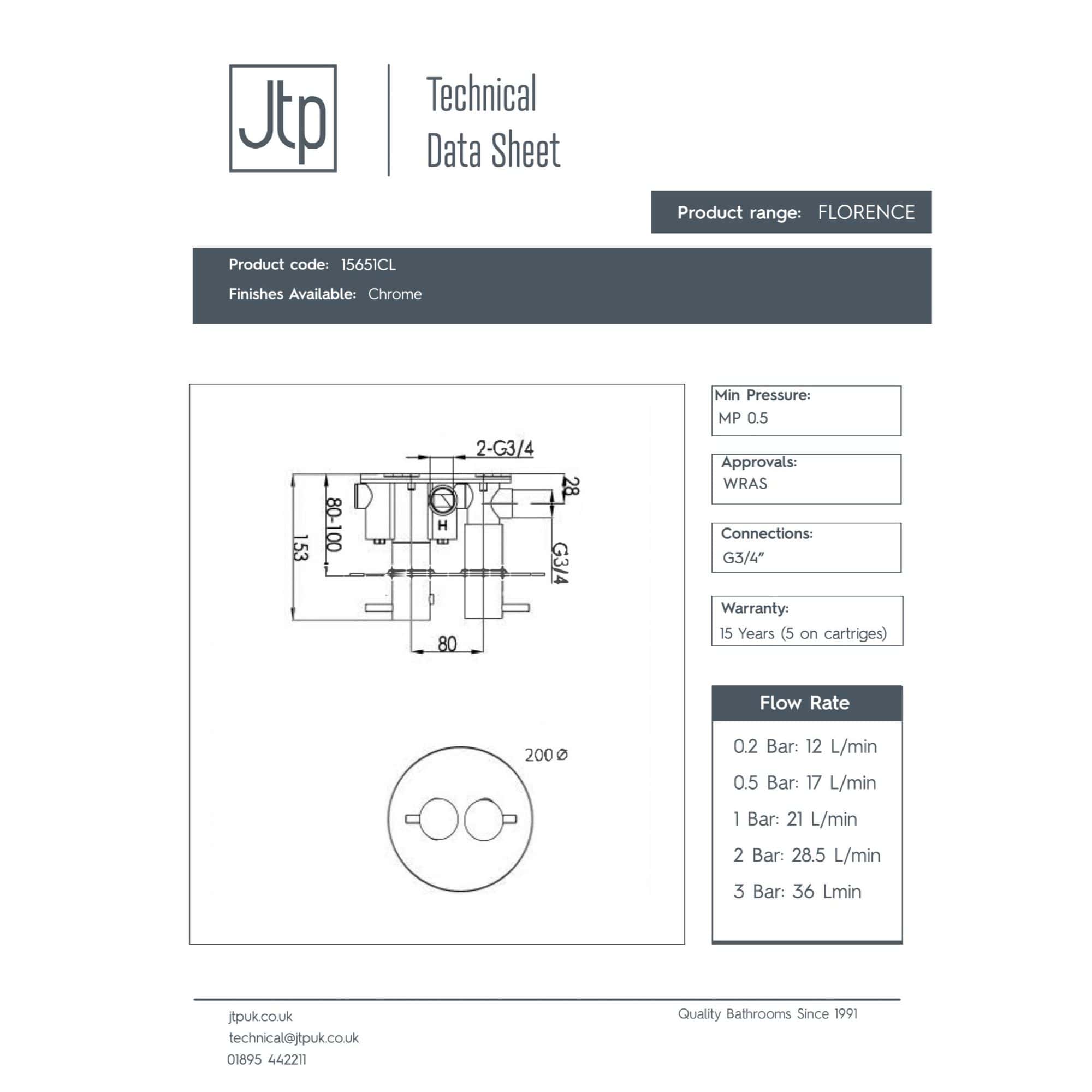 High-quality technical bathroom fittings diagram from Bubly Bathrooms, featuring detailed dimensions and specifications for the Florence series in chrome finish.