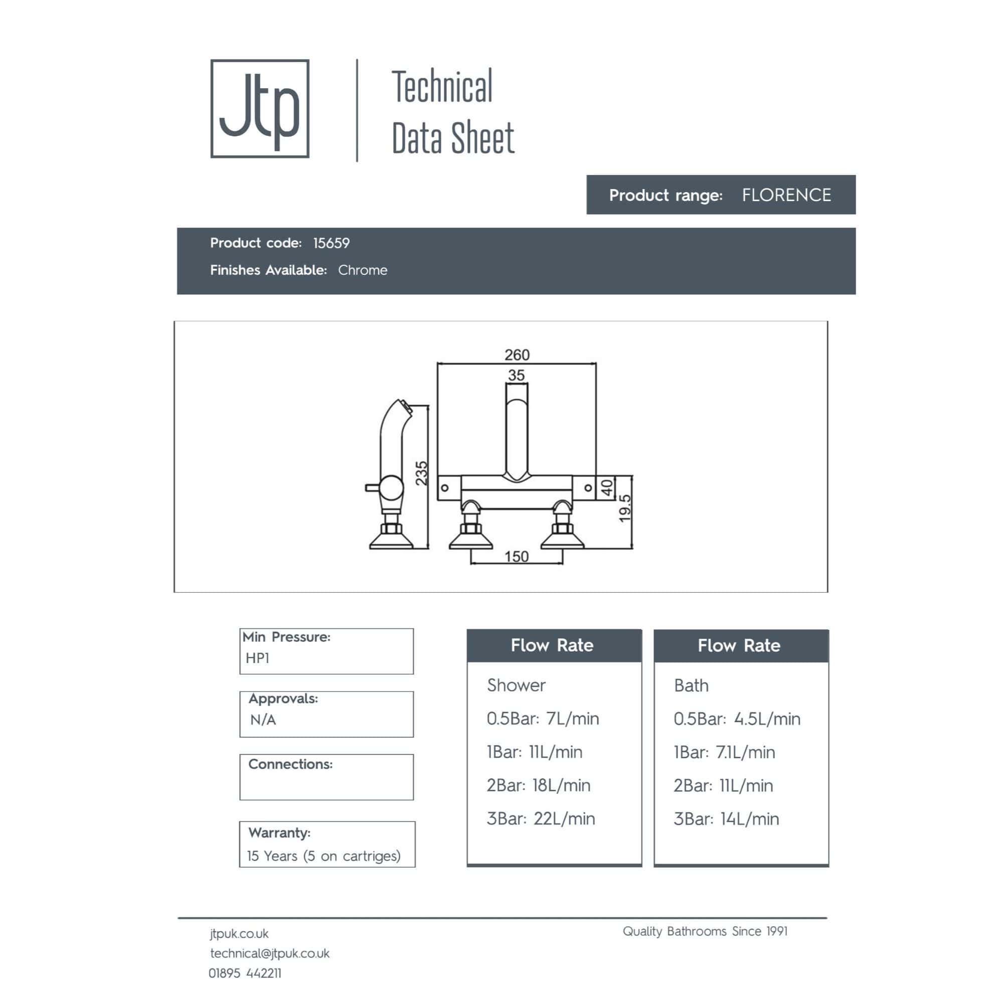 Faucet and tap fixture for bathroom and kitchen sinks with chrome finish, featuring detailed measurements and flow rate specifications.
