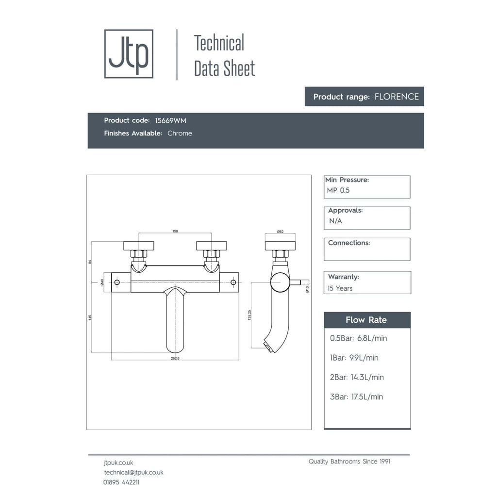 Futuristic bathroom tap with chrome finish, detailed technical drawing of the Florence model for high-end bathroom renovation.