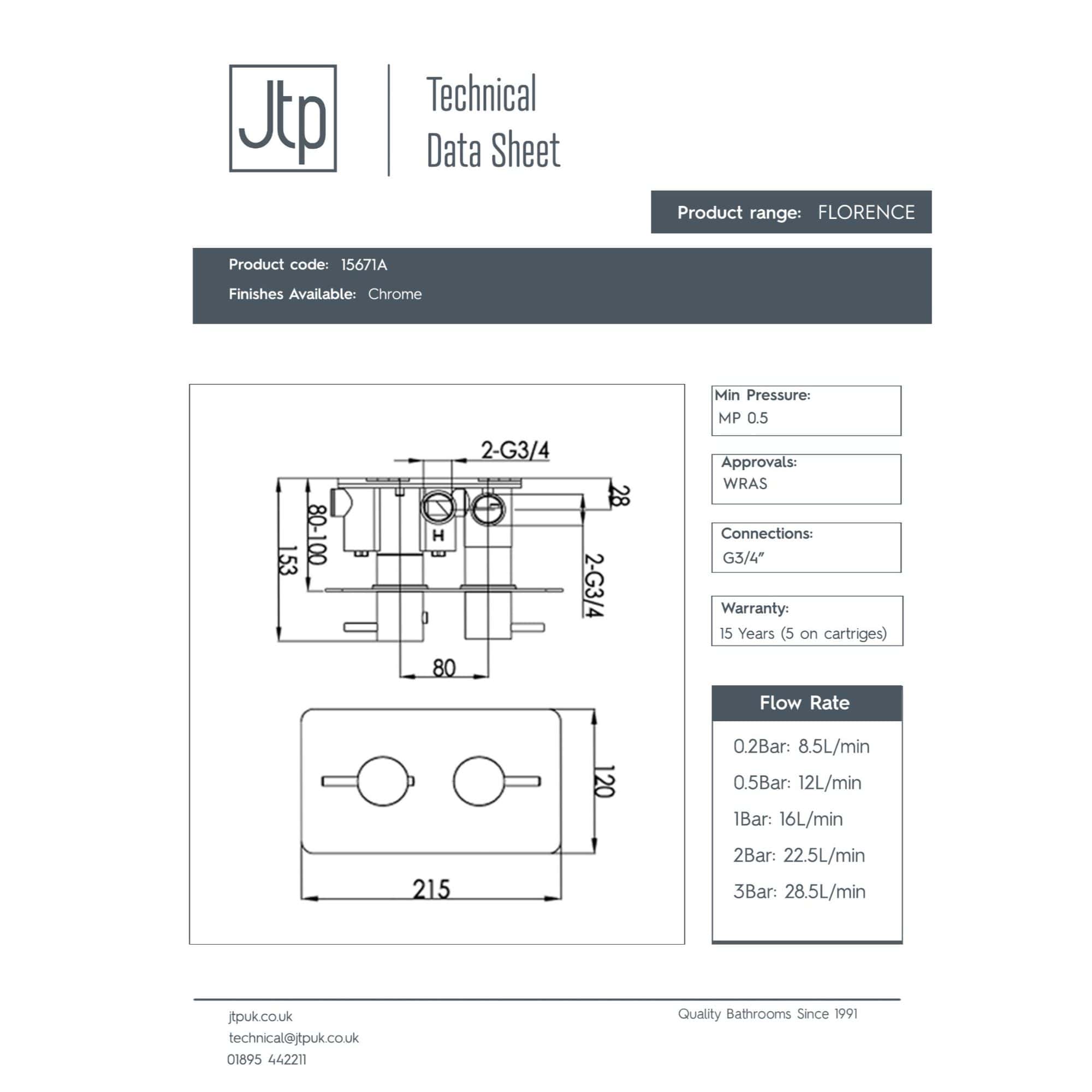 Modern bathroom sink with chrome finish, featuring precise technical design and dimensions, ideal for elegant bathroom installations and upgrades.
