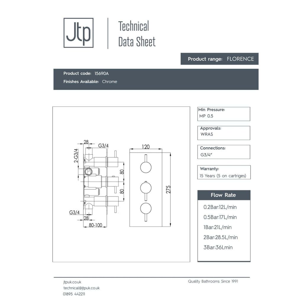 Chrome-finished bathroom mixer valve with detailed technical diagram from Bubly Bathrooms. Suitable for modern bathroom installations, featuring G3/4 connections and flow rates up to 36L/min.