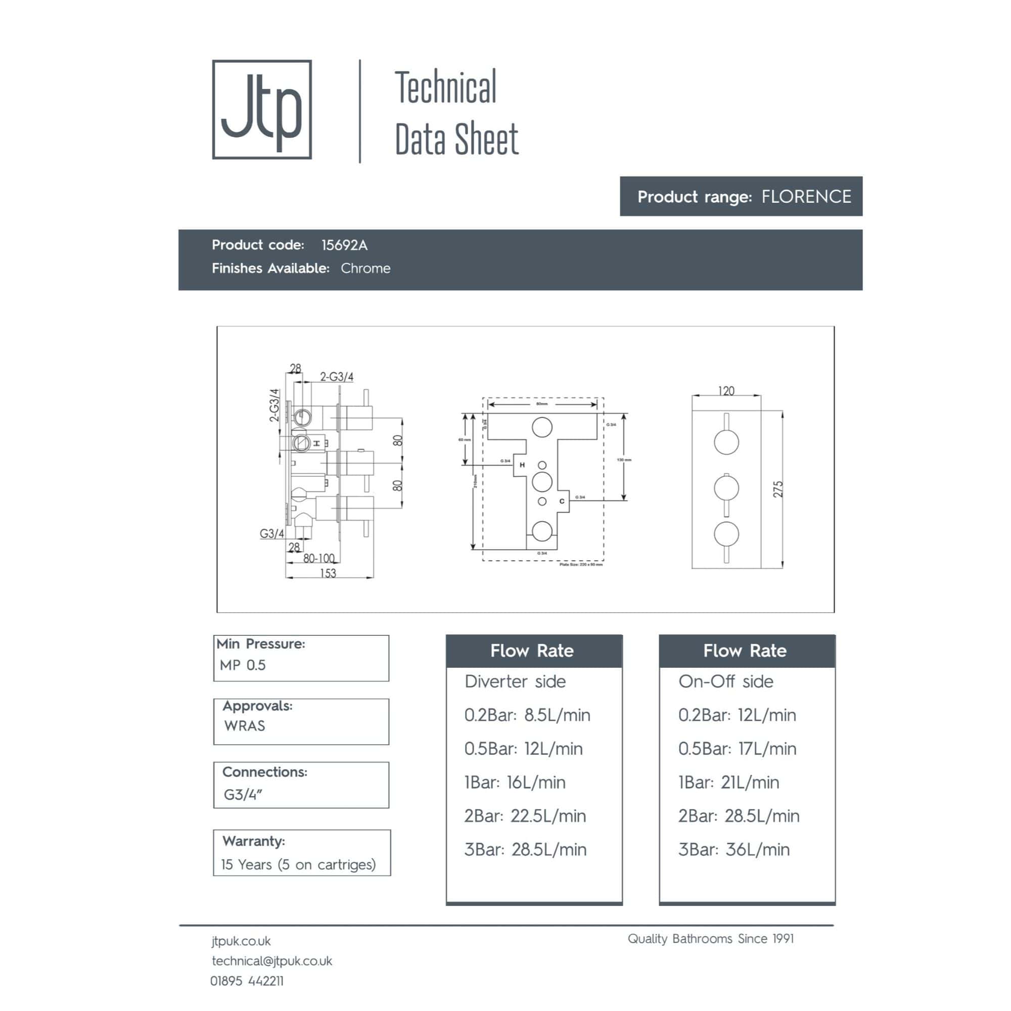 2. Chrome-finished Bubly Bathrooms Florence product technical data sheet with precise measurements and specifications for bathroom fittings.