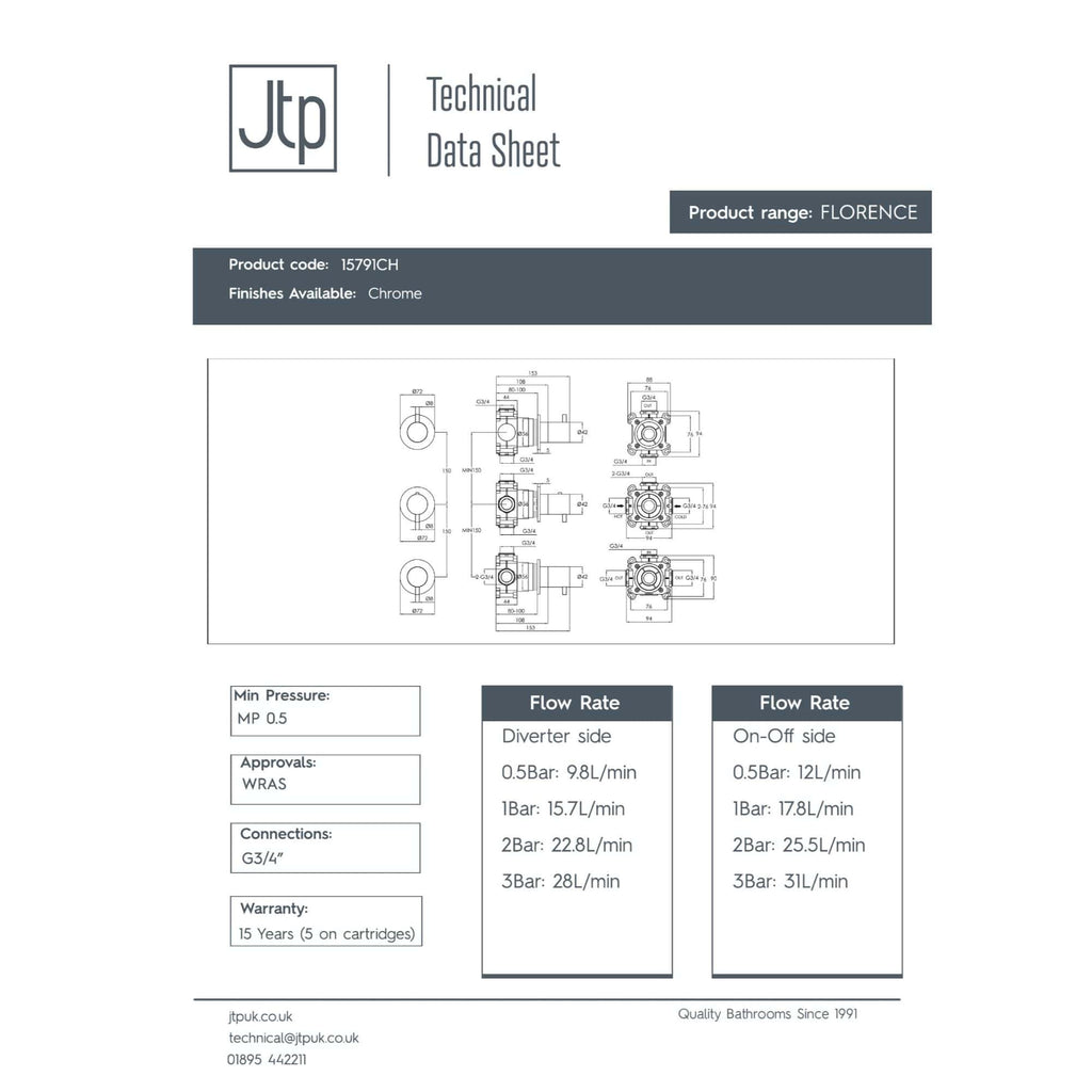 Flexible shower valve with chrome finish for modern bathroom setups, featuring precise flow rate control and durable G3/4" connections. Perfect for customised shower installations and high-quality bathroom renovation projects.