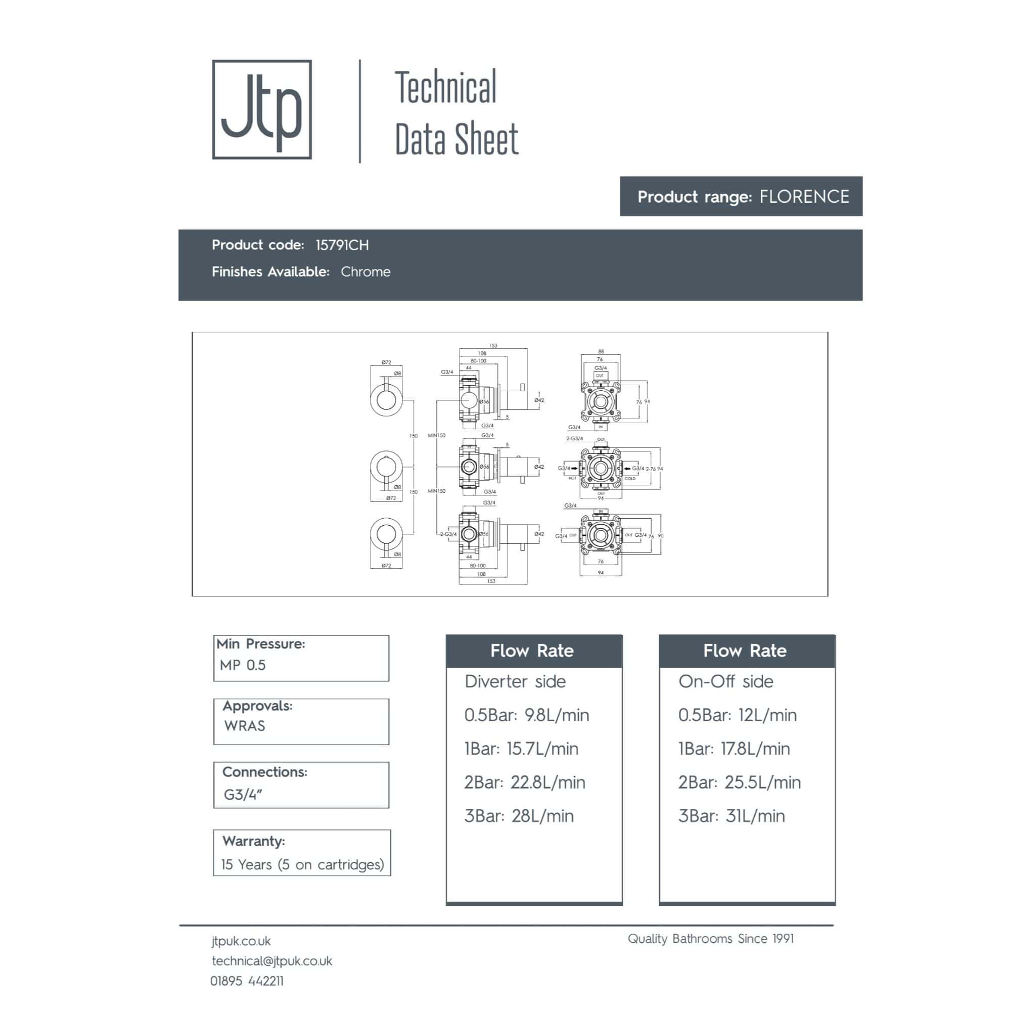Flexible shower valve with chrome finish for modern bathroom setups, featuring precise flow rate control and durable G3/4" connections. Perfect for customised shower installations and high-quality bathroom renovation projects.