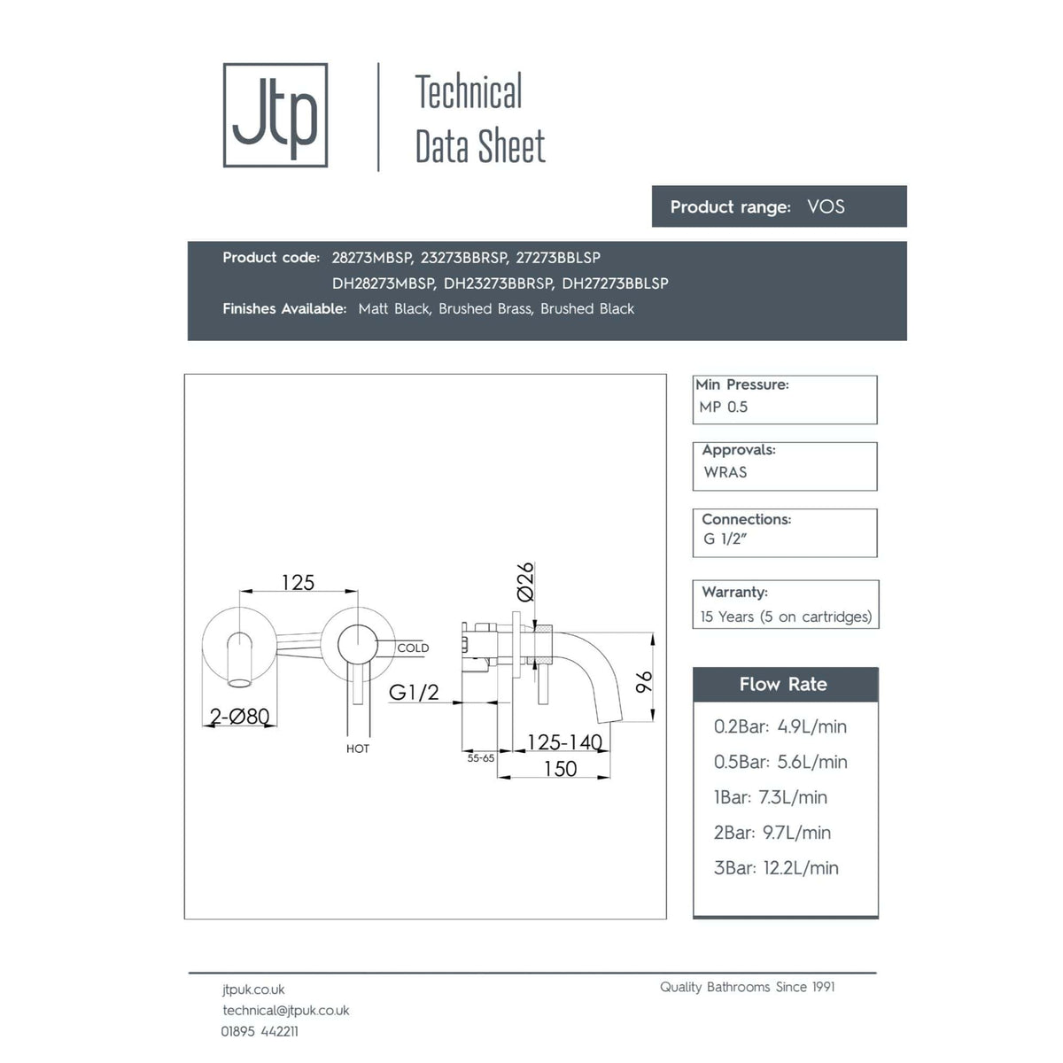 Wall-mounted bathroom faucet with dual handles for hot and cold water, featuring a sleek modern design in a matte black finish. Ideal for contemporary bathrooms, with a G1/2" connection and ergonomic spout.
