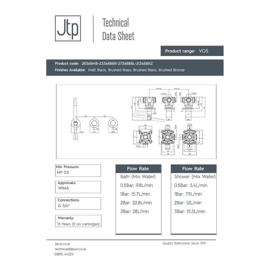 Vessels and fixtures for Bubly Bathrooms' modern bathroom design, showcasing sleek tapware and plumbing components with technical specifications.