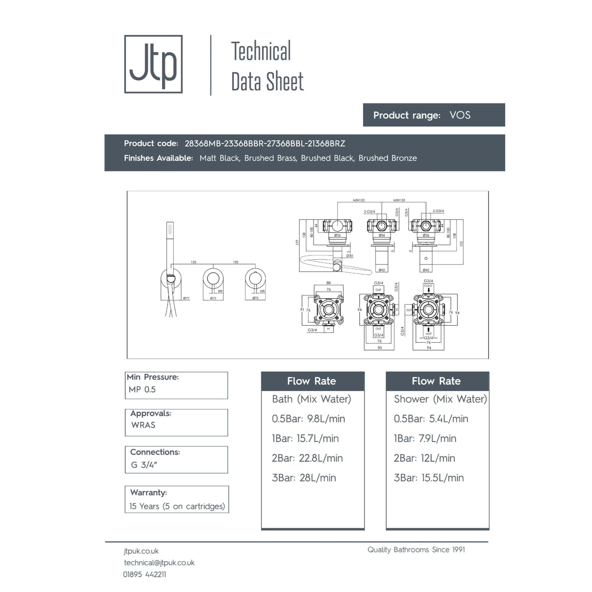 Vessels and fixtures for Bubly Bathrooms' modern bathroom design, showcasing sleek tapware and plumbing components with technical specifications.