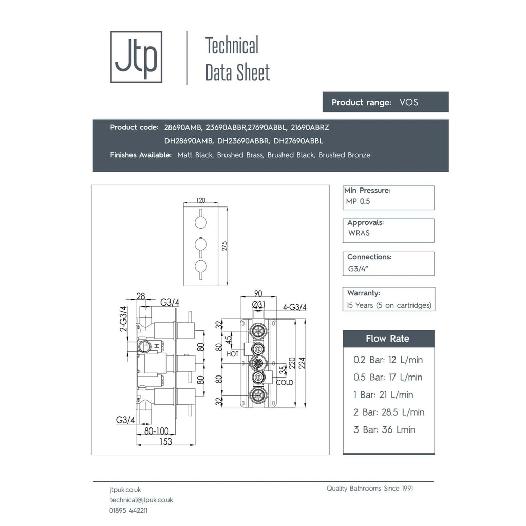 High-quality bathroom mixer tap with G3/4 connections, detailed technical specifications, suitable for modern bathroom designs, available in matte black, brushed brass, and bronze finishes.