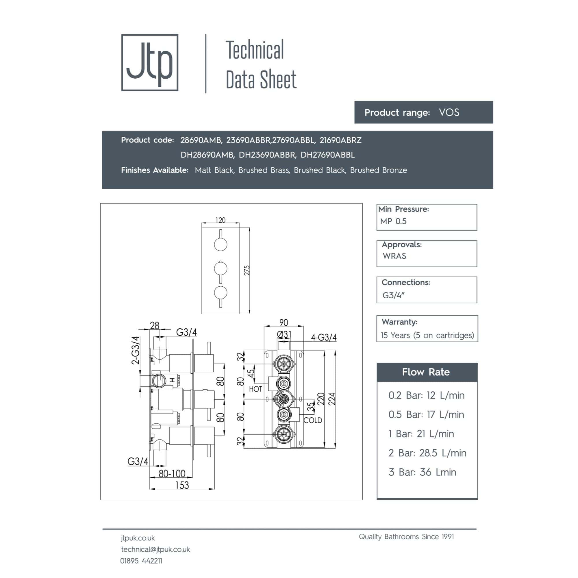 High-quality bathroom mixer tap with G3/4 connections, detailed technical specifications, suitable for modern bathroom designs, available in matte black, brushed brass, and bronze finishes.