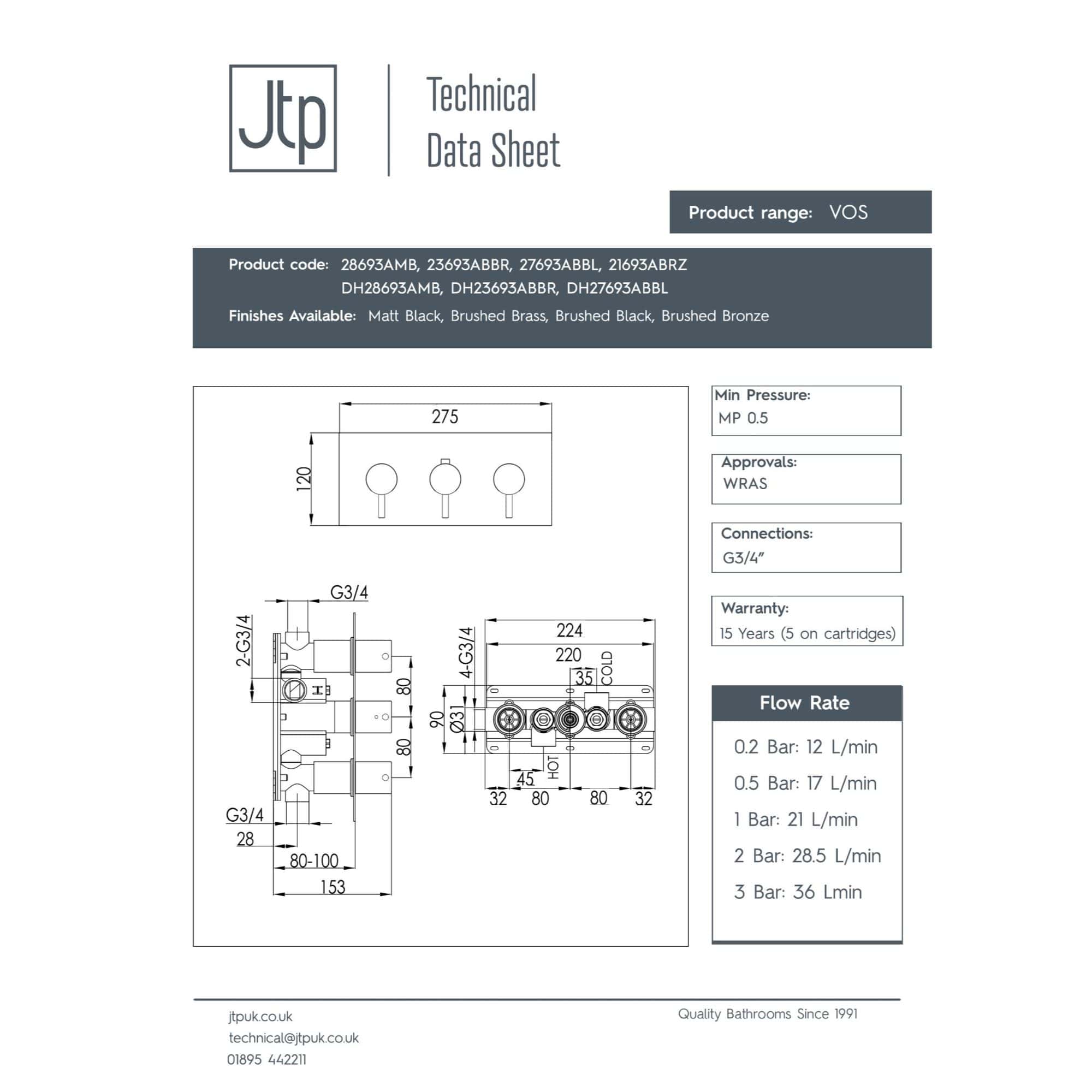 2. High-quality technical datasheet image of Bubly Bathrooms VOS product with detailed plumbing specifications.