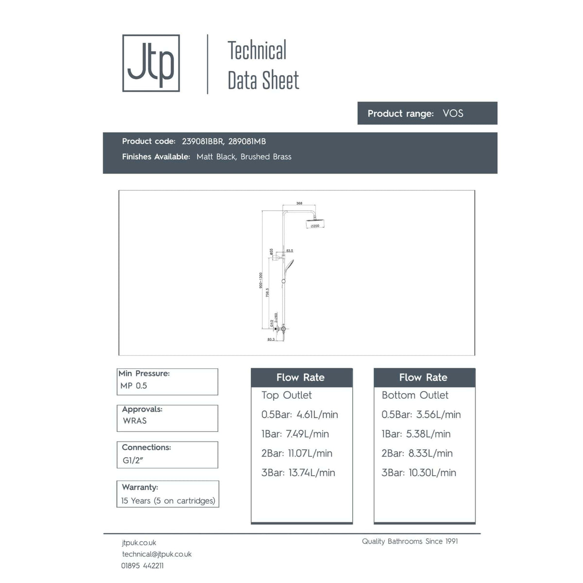 Vibrant Bubly bathroom shower system featuring sleek design with top and bottom outlets, ideal for modern bathrooms, available in matte black and brushed brass finishes.