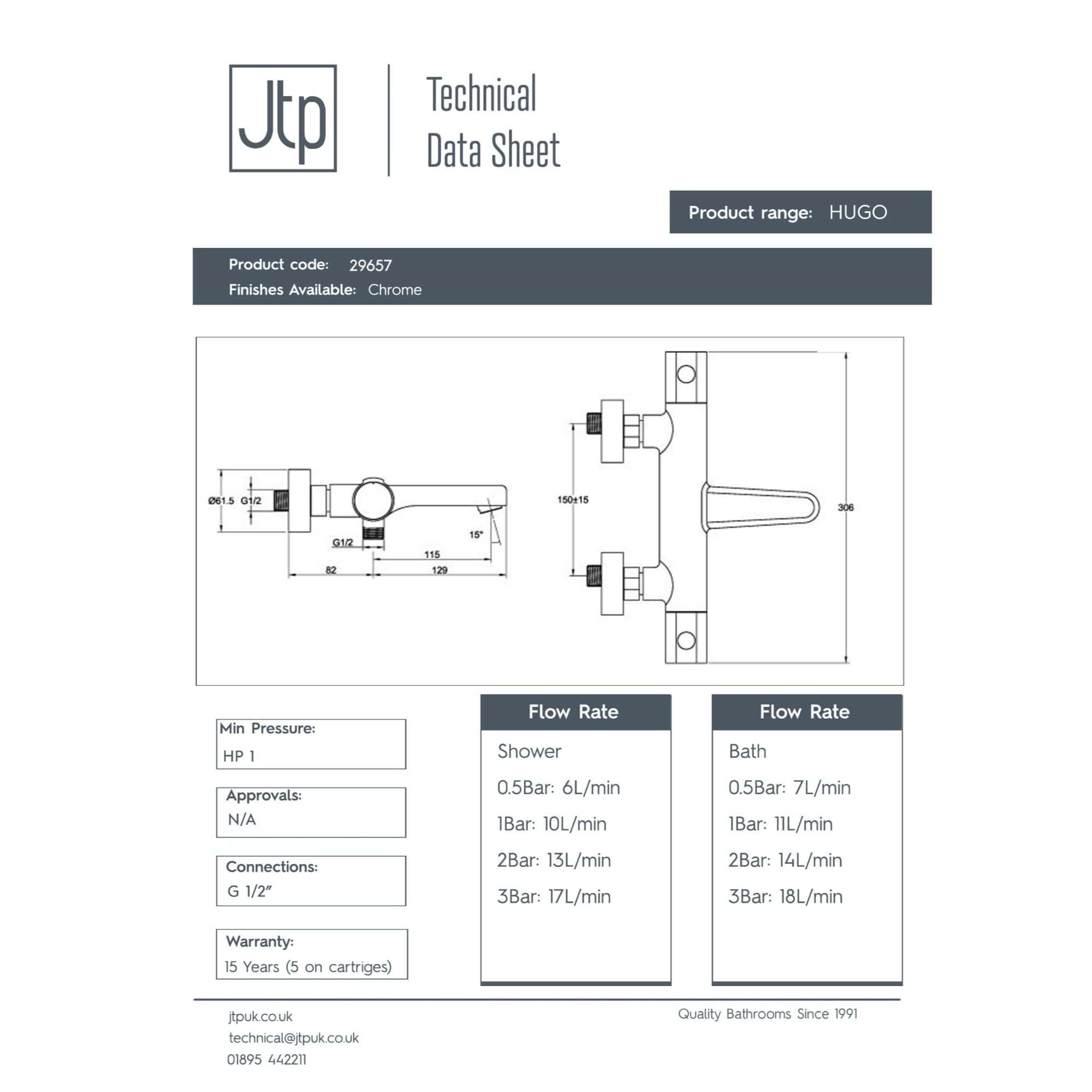 Optimised bathroom digital technical drawing of Bubly Bathrooms HUGO product range, showcasing detailed measurements, flow rates for shower and bath, and durable chrome finish, perfect for renovation or installation planning.