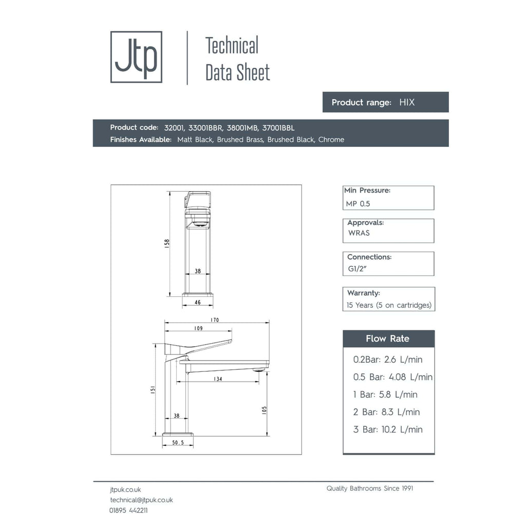 High-quality modern bathroom sink with detailed technical drawing, dimensions, and flow rate specifications, featuring sleek design and durable finish options for stylish bathroom renovation.