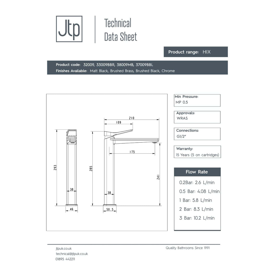 High-quality technical diagram of Bubly Bathrooms' modern bathroom faucet with detailed dimensions and specifications, showcasing durability and sleek design for bathroom upgrades.