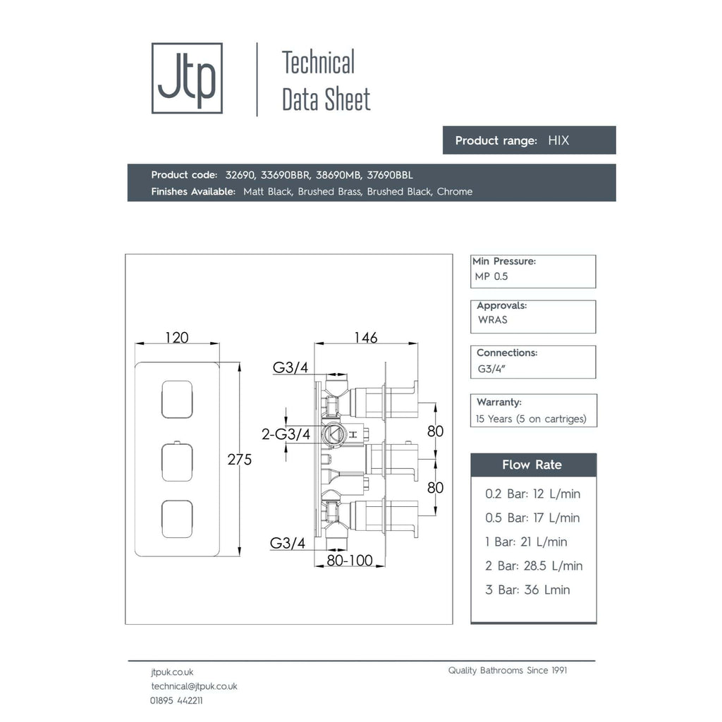 Alternative text: Technical datasheet image showing plumbing connection diagrams and specifications for Bubly Bathrooms products, including dimensions and flow rates.