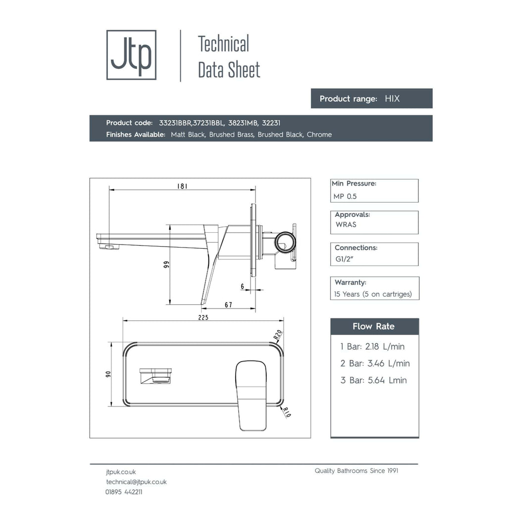 [Image of a technical data sheet for a bathroom faucet from Bubly Bathrooms, showing measurements, specifications, and connection details for the HIX product range.].