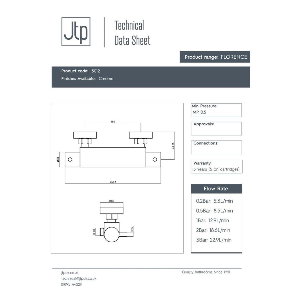Flush valve for bathroom sink with chrome finish, technical specifications, dimensions, and flow rate details for precise water control. Suitable for modern bathroom installations.