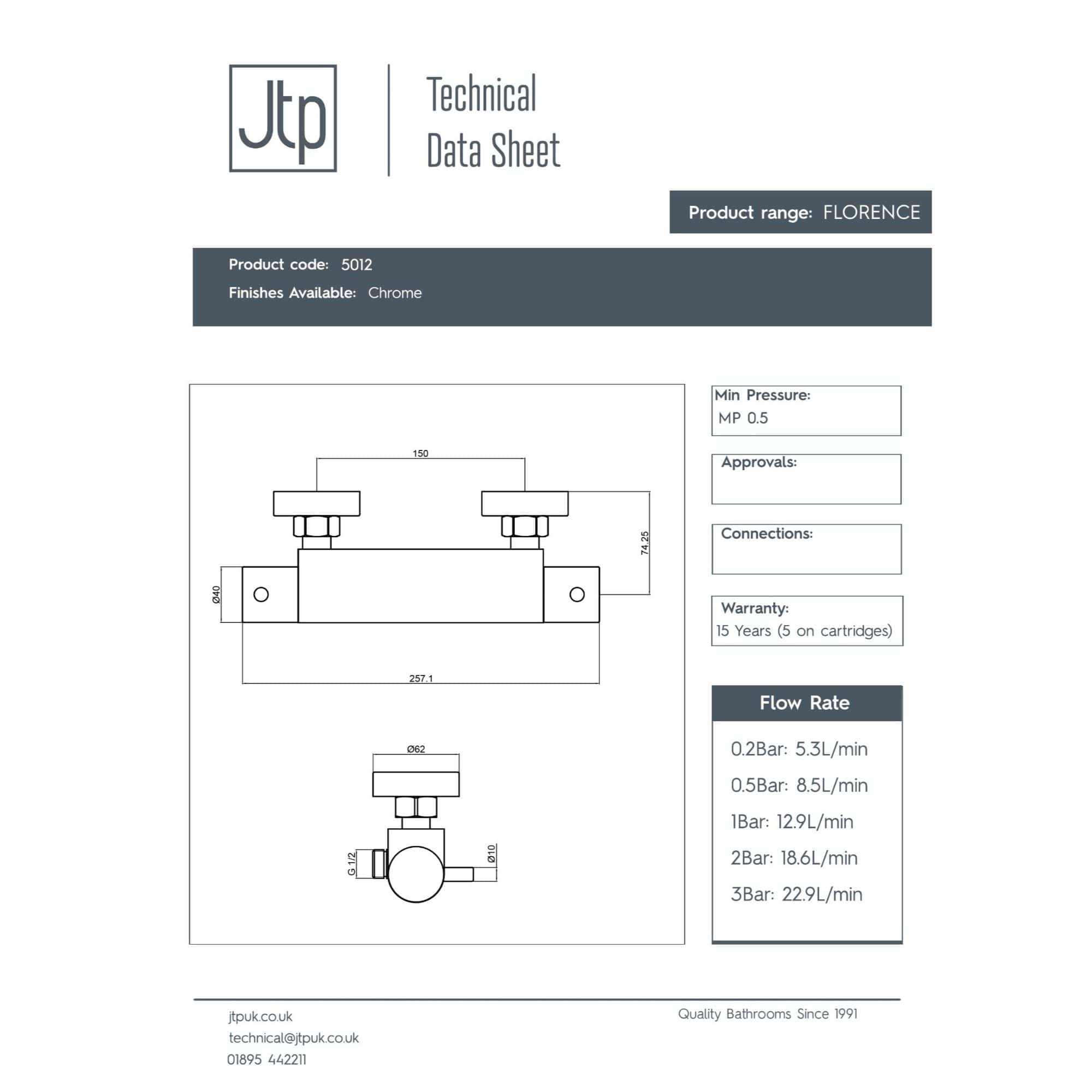 Flush valve for bathroom sink with chrome finish, technical specifications, dimensions, and flow rate details for precise water control. Suitable for modern bathroom installations.