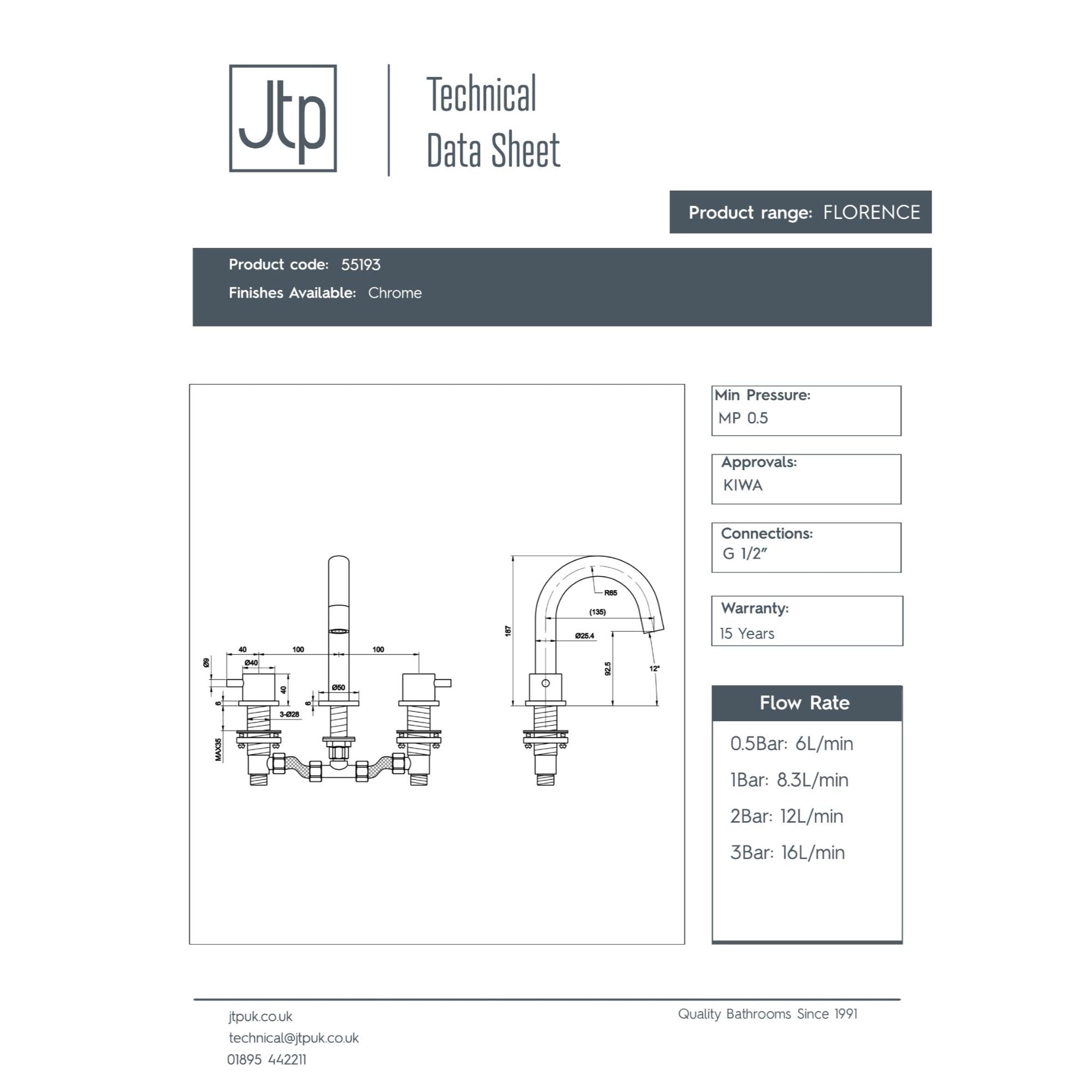 Contemporary Bubly bathroom faucet set with chrome finish, featuring a sleek design, detailed technical drawing, and flow rate specifications for high-quality bathroom fixtures.