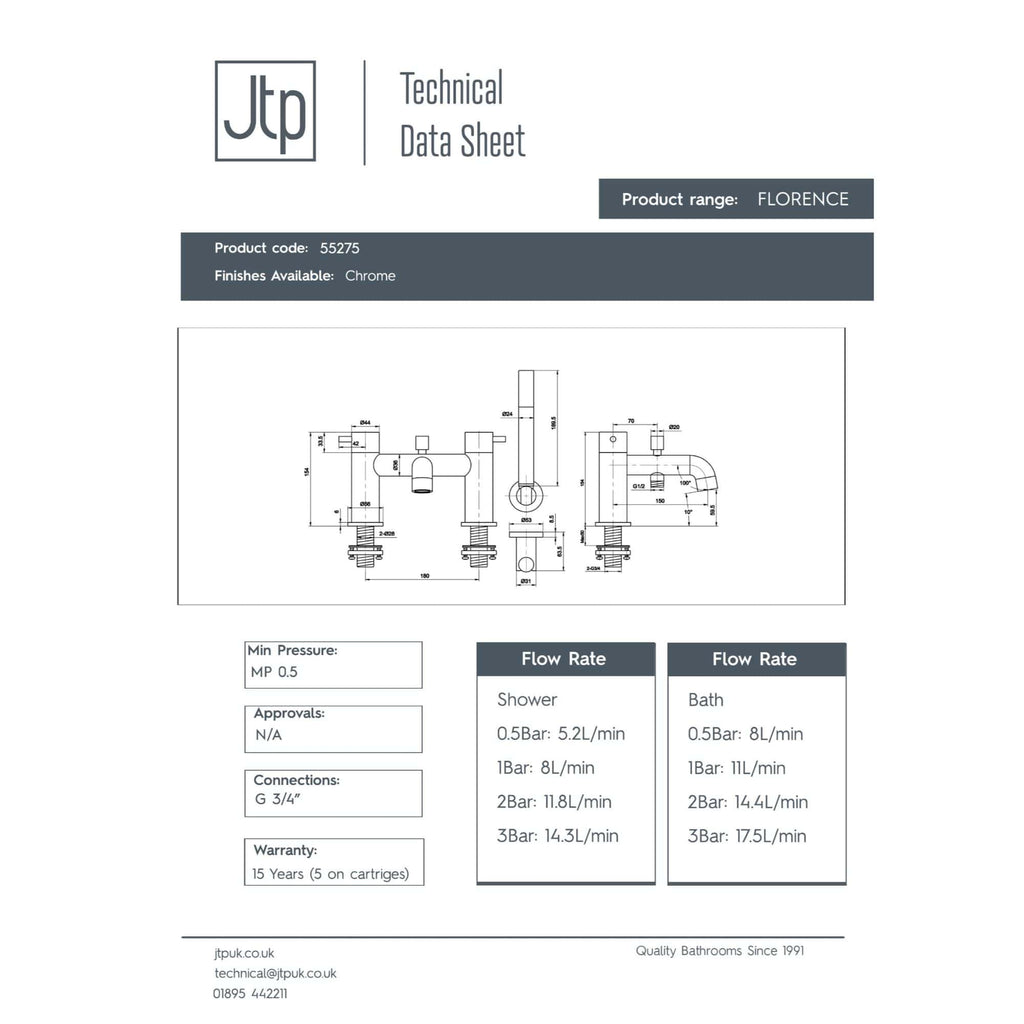 Chrome-finished bathroom faucet with detailed technical drawing for the Florence range, including flow rate specifications for shower and bath applications.