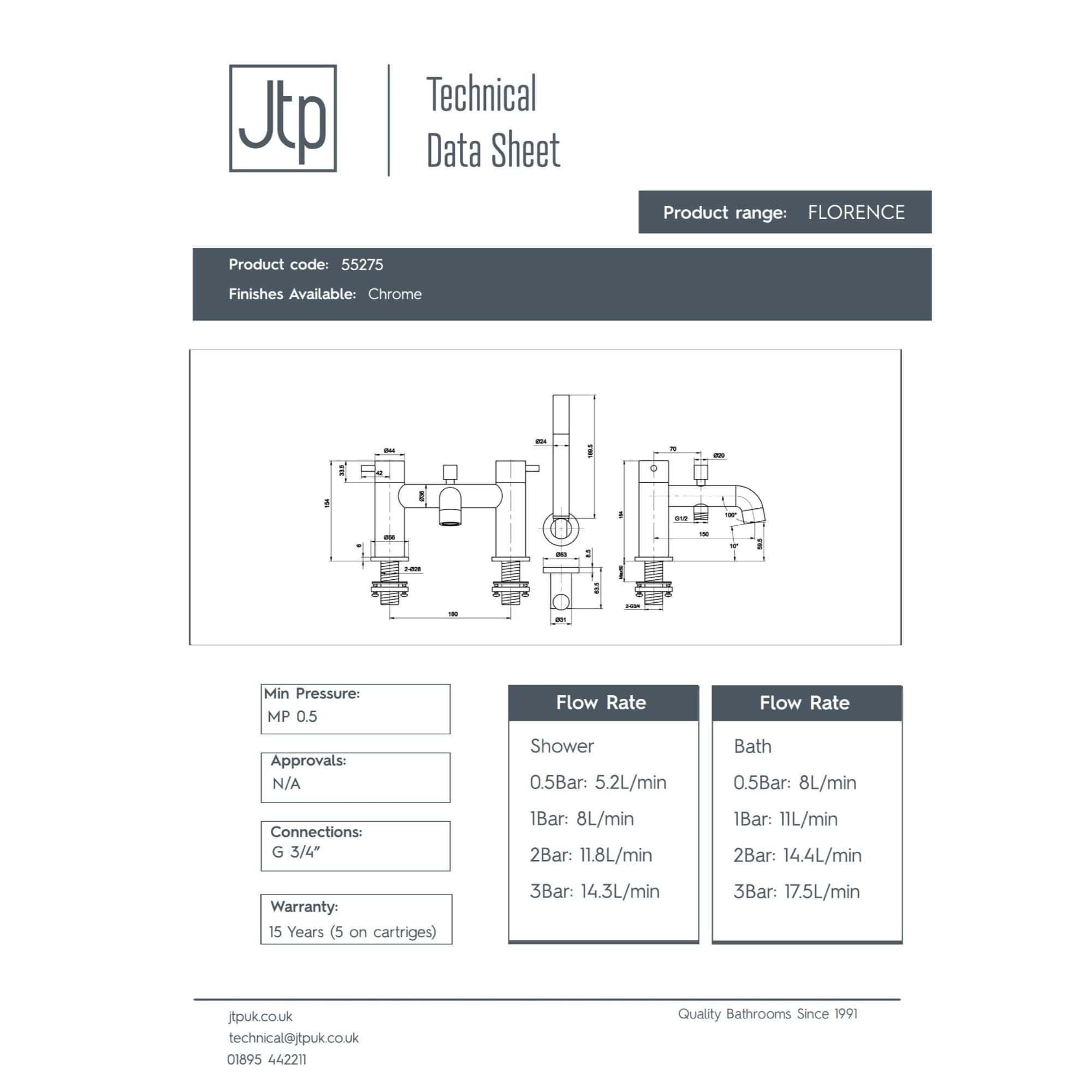 Chrome-finished bathroom faucet with detailed technical drawing for the Florence range, including flow rate specifications for shower and bath applications.