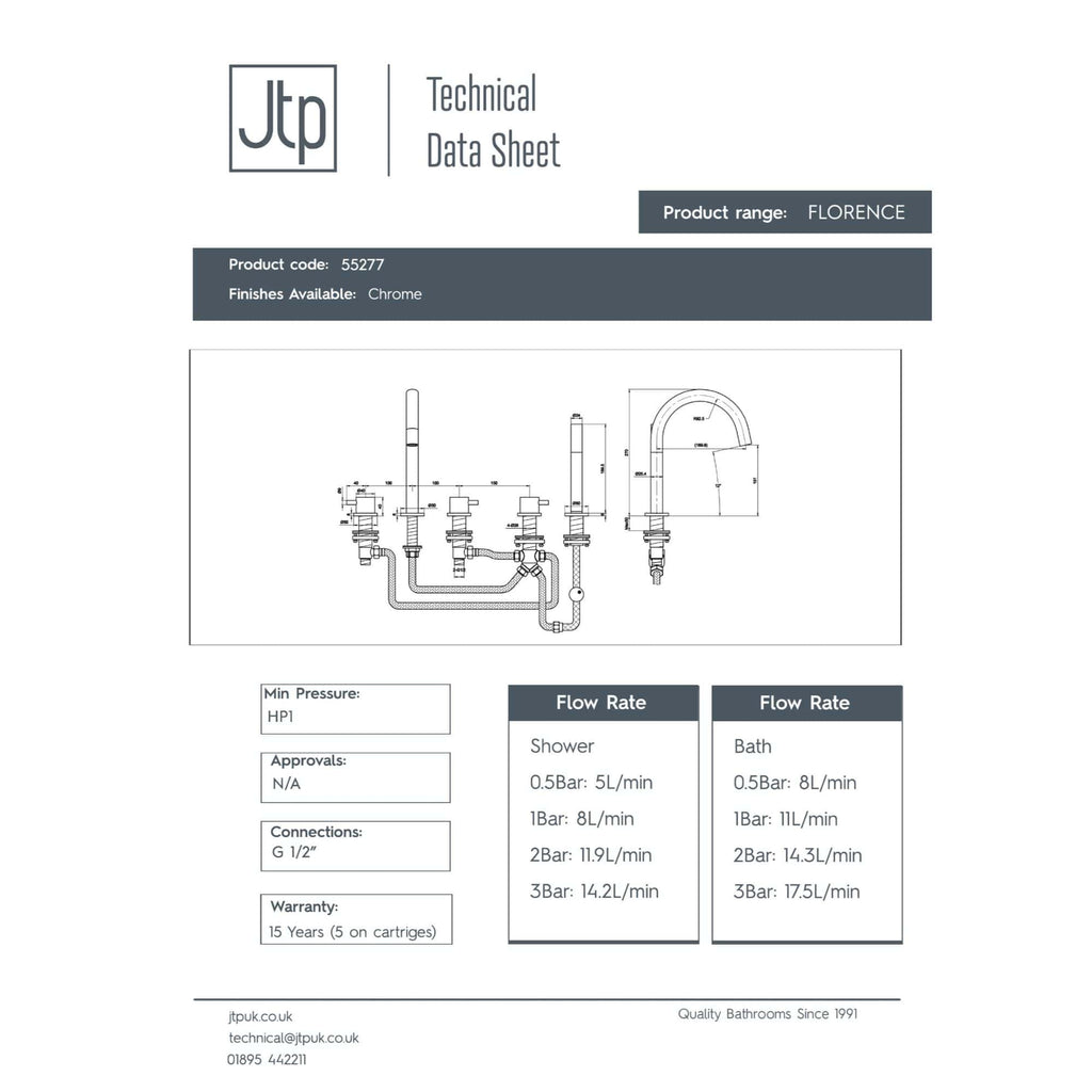 Faucet and plumbing fixture technical drawing for Bubly Bathrooms' Florence product range in chrome finish.