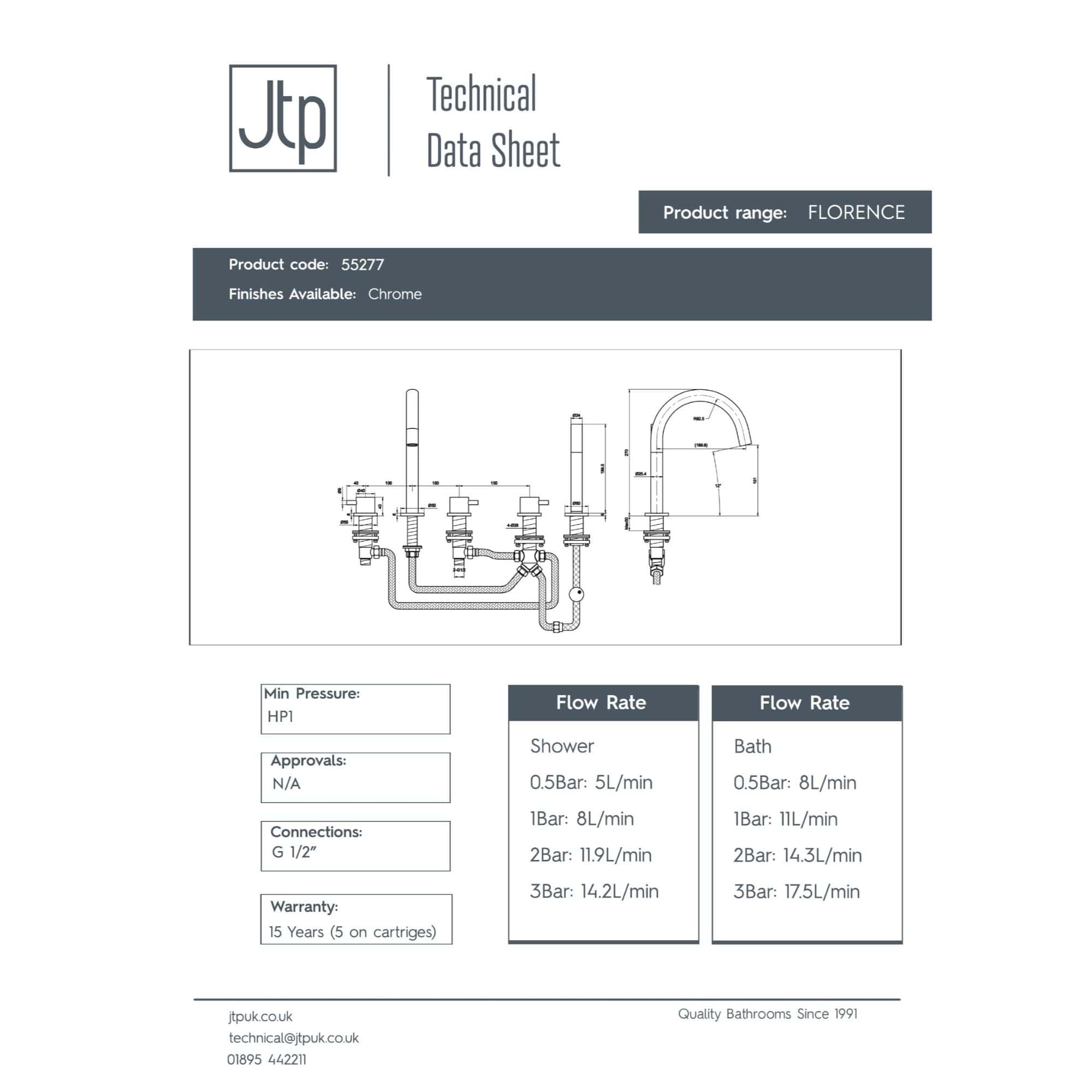 Faucet and plumbing fixture technical drawing for Bubly Bathrooms' Florence product range in chrome finish.