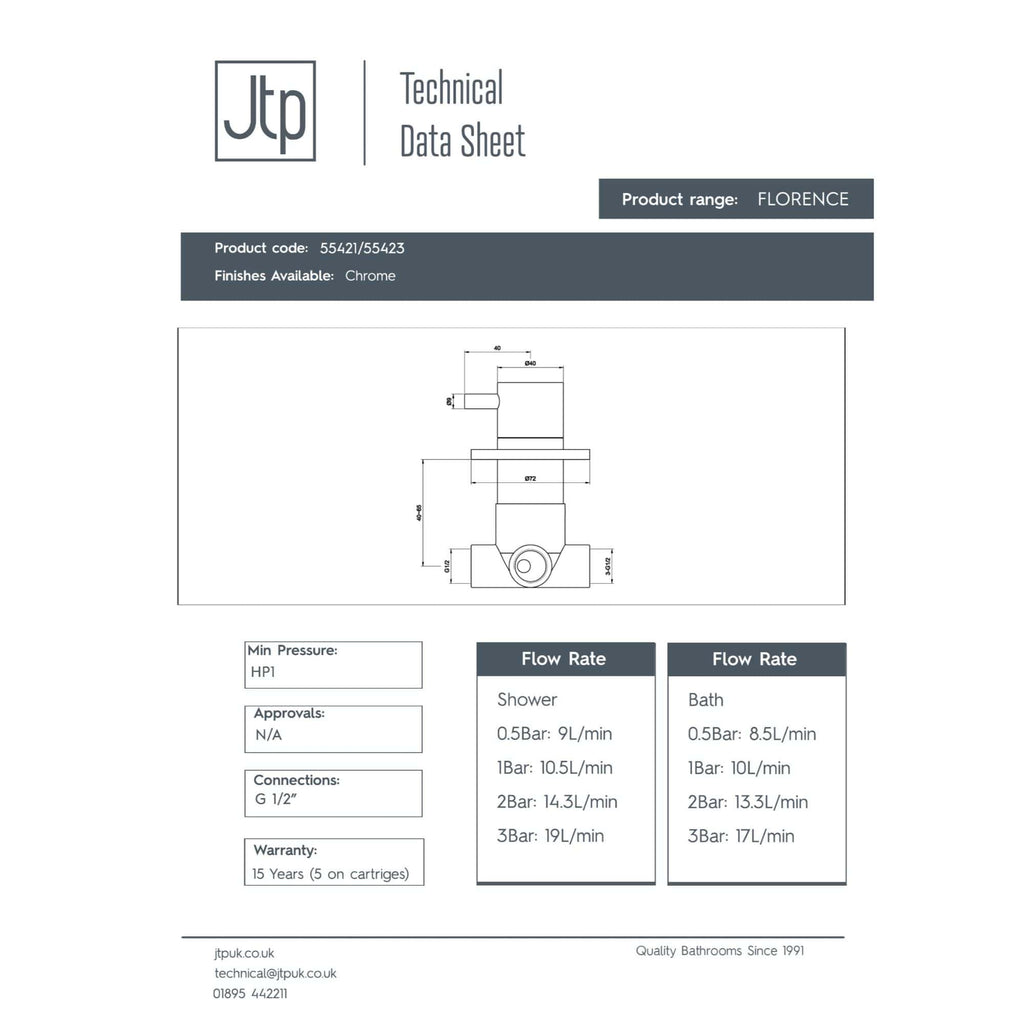 Chrome-finish bathroom tap with precise technical drawing, featuring dimensions and flow rate specifications for shower and bath, ideal for modern bathroom upgrades.