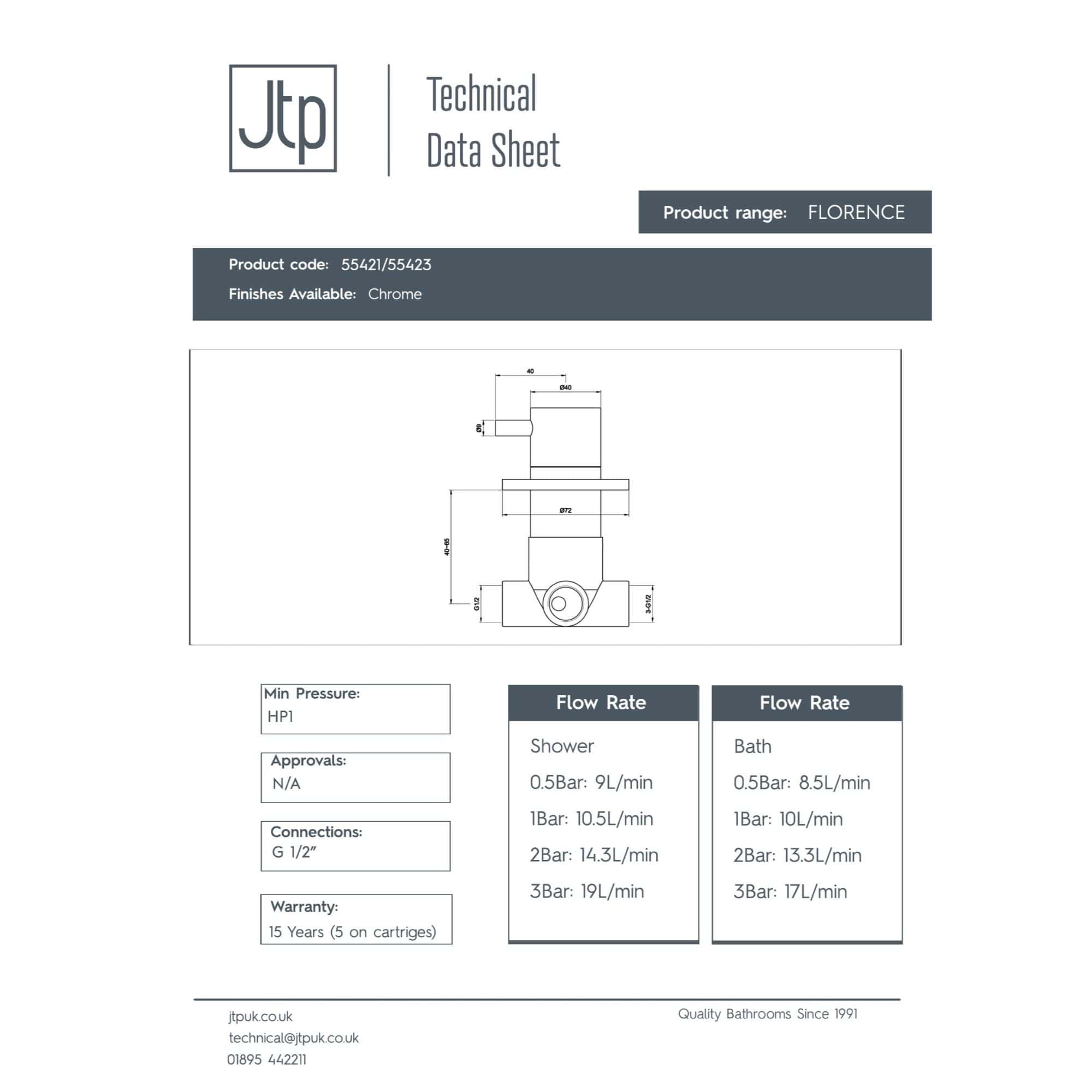 Chrome-finish bathroom tap with precise technical drawing, featuring dimensions and flow rate specifications for shower and bath, ideal for modern bathroom upgrades.