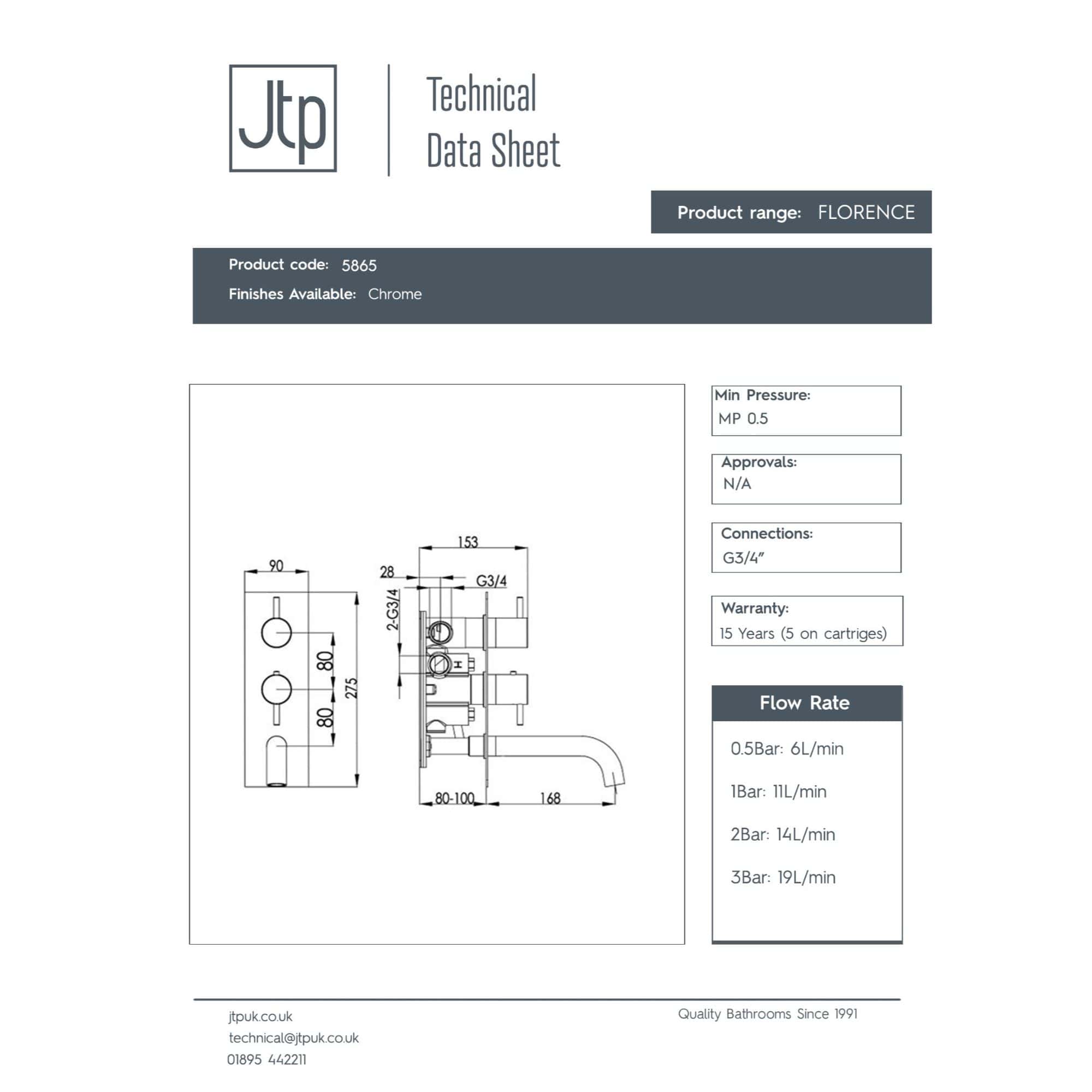 High-quality bathroom tap with chrome finish, detailed technical drawing, and installation measurements for Bubly Bathrooms' Florence range.