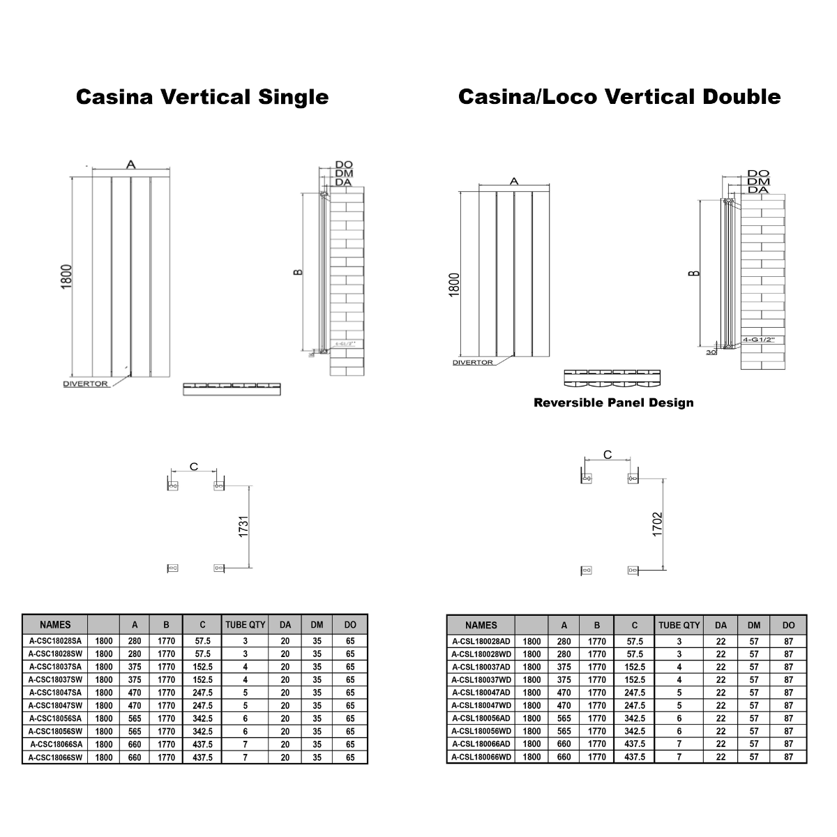 Reina Loco Vertical Double White Designer Radiator - technical drawing with dimensions