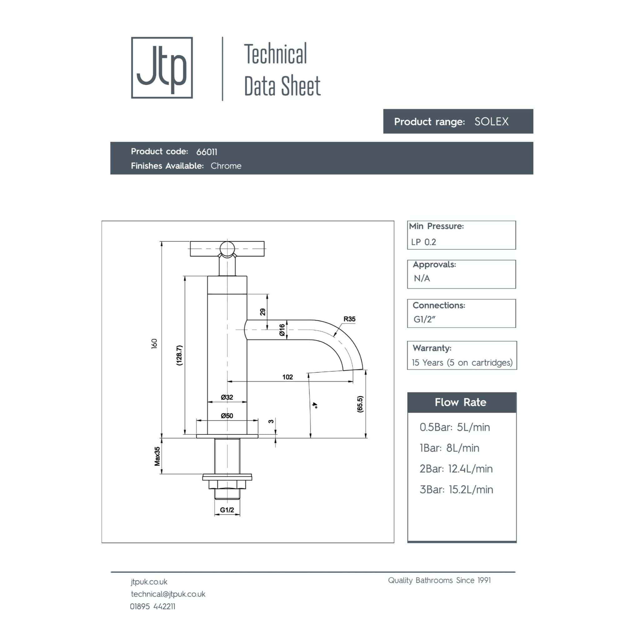 Brass bathroom tap with chrome finish and technical schematic, detailed plumbing diagram, side view showing dimensions, flow rates, and connection sizes.