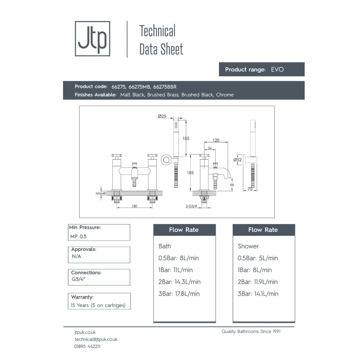Made for bathroom fixtures, traditional tap design with detailed technical drawing and specifications, including flow rates for bath and shower, and connection details.