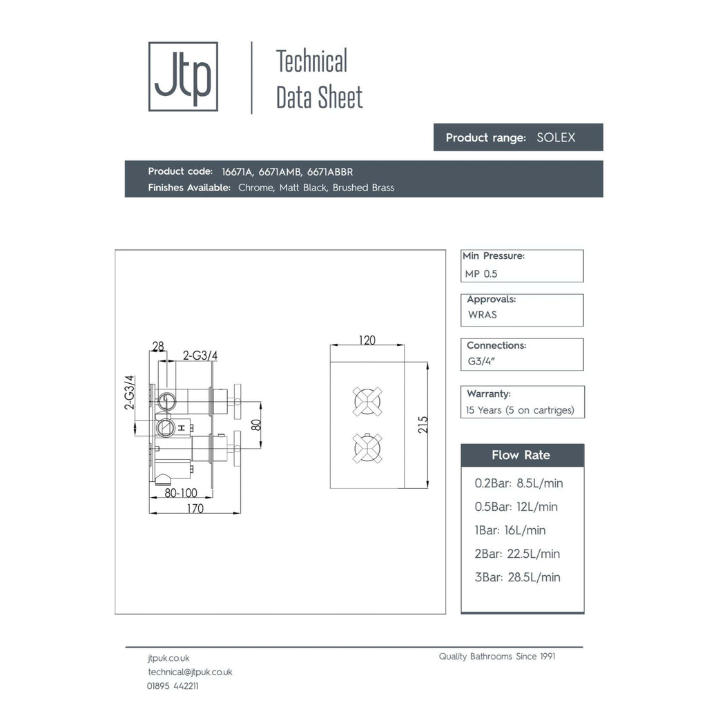Brushed brass bathroom faucet technical data sheet with dimensions and specifications for plumbing installation.