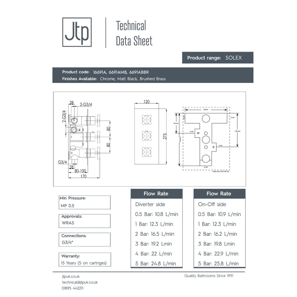 High-quality technical drawing of Bubly Bathrooms' SOLEX shower valve with detailed measurements and technical specifications.