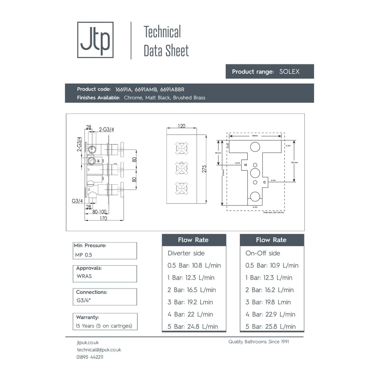 High-quality technical drawing of Bubly Bathrooms' SOLEX shower valve with detailed measurements and technical specifications.