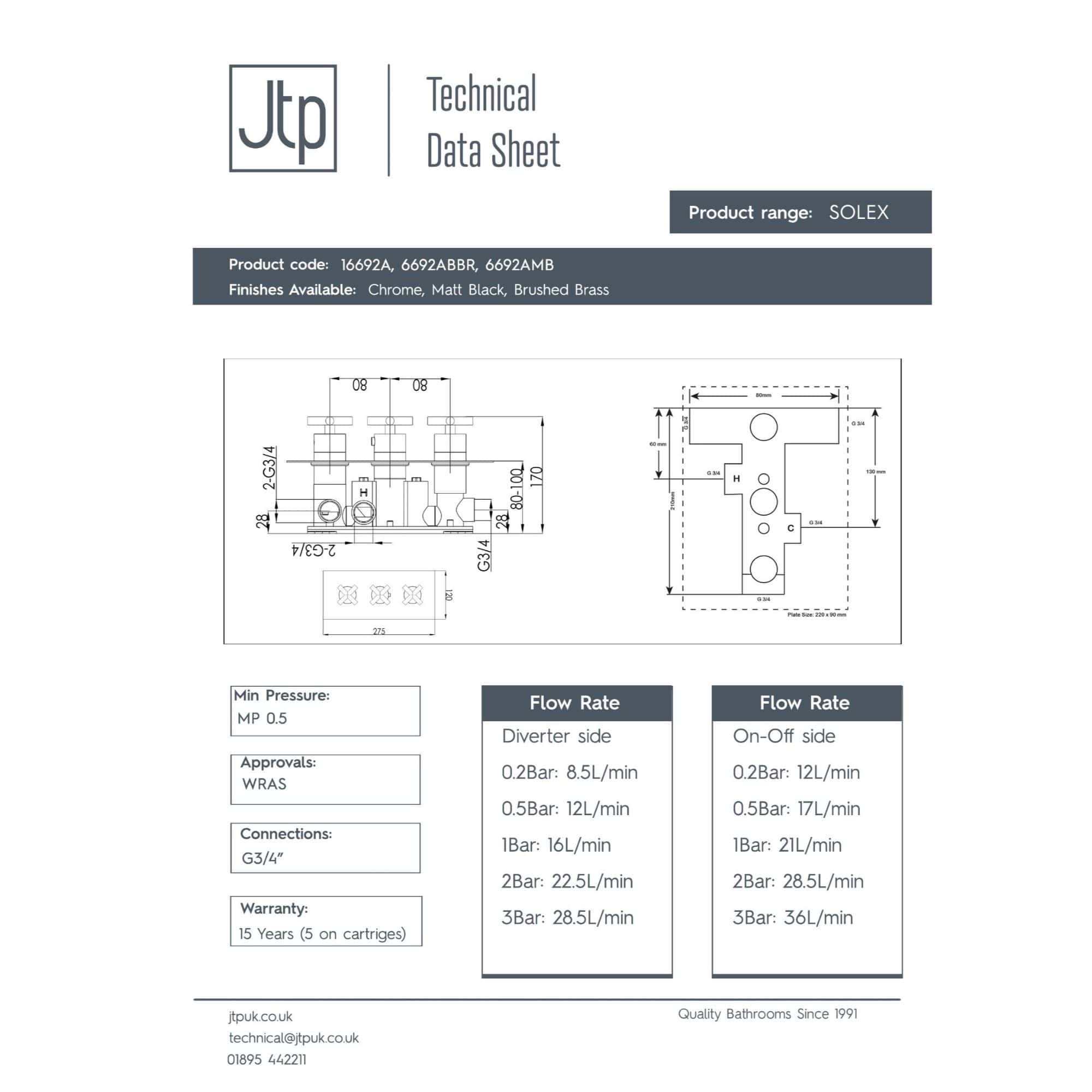 High-quality bathroom fittings from Bubly Bathrooms, featuring sleek modern designs, durable materials, and advanced plumbing technology to elevate your bathroom experience.