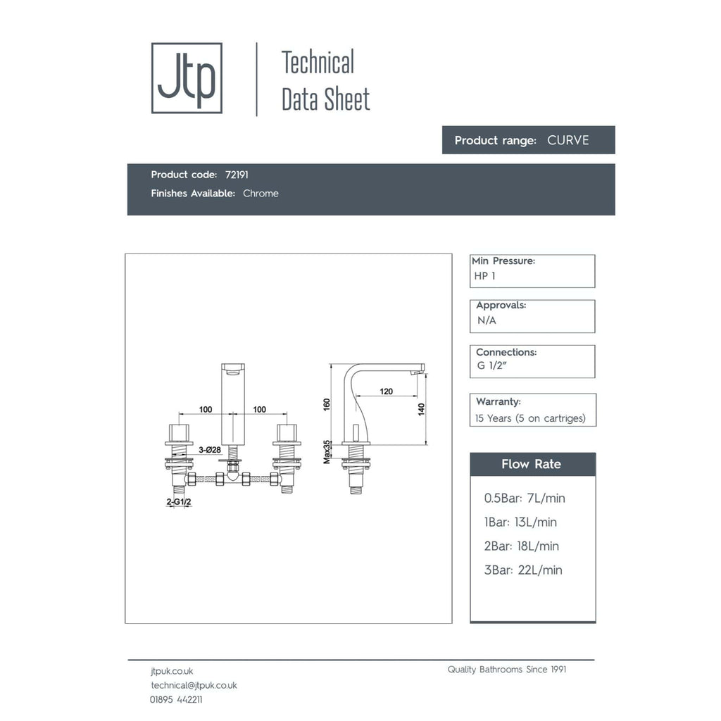 Chrome finish bathroom mixer tap with a sleek, modern design, perfect for contemporary bathrooms. Features detailed technical specifications, water flow rates, and installation dimensions for optimal bathroom plumbing.