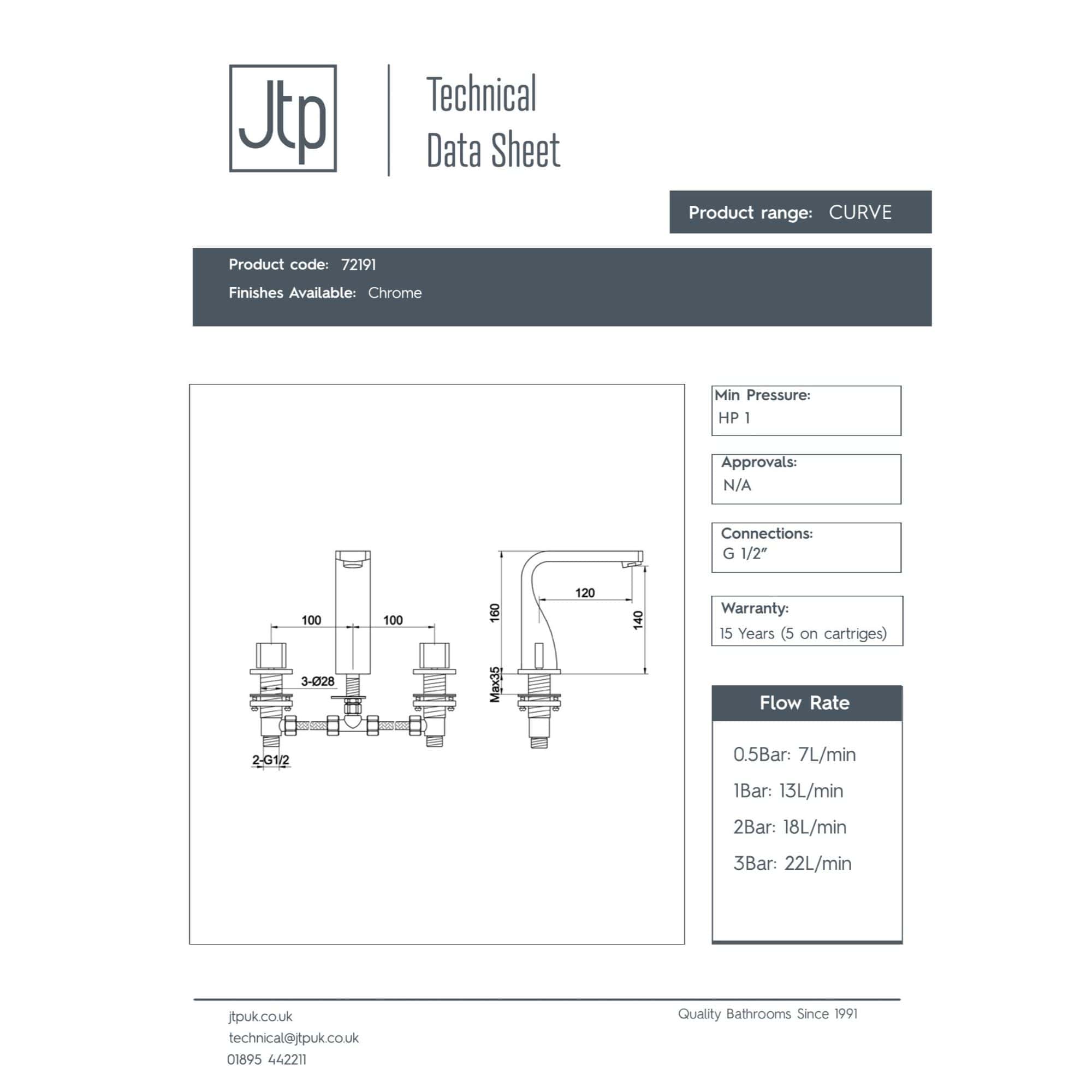 Chrome finish bathroom mixer tap with a sleek, modern design, perfect for contemporary bathrooms. Features detailed technical specifications, water flow rates, and installation dimensions for optimal bathroom plumbing.
