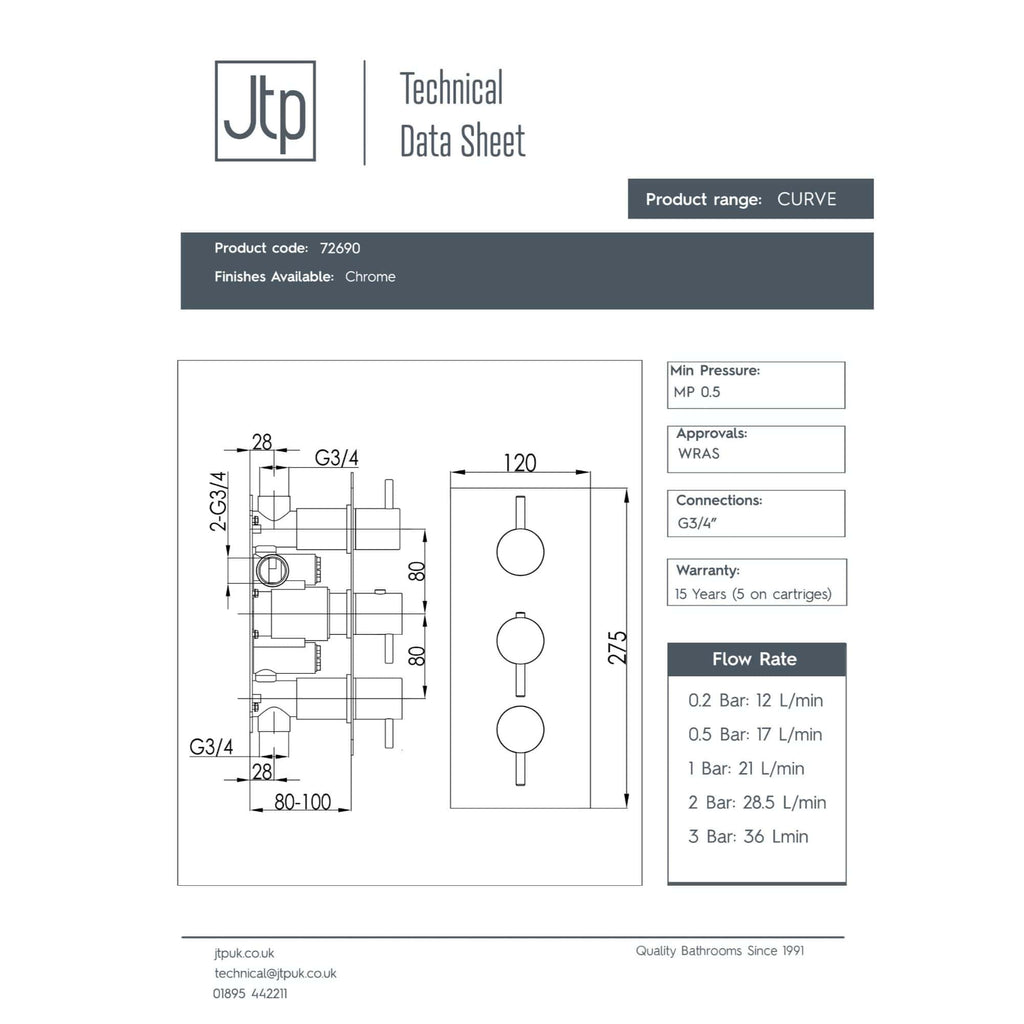 High-quality chrome bathroom mixer tap with G3/4 connections, designed for modern shower systems, featuring detailed technical specifications and flow rates for optimal bathroom performance.