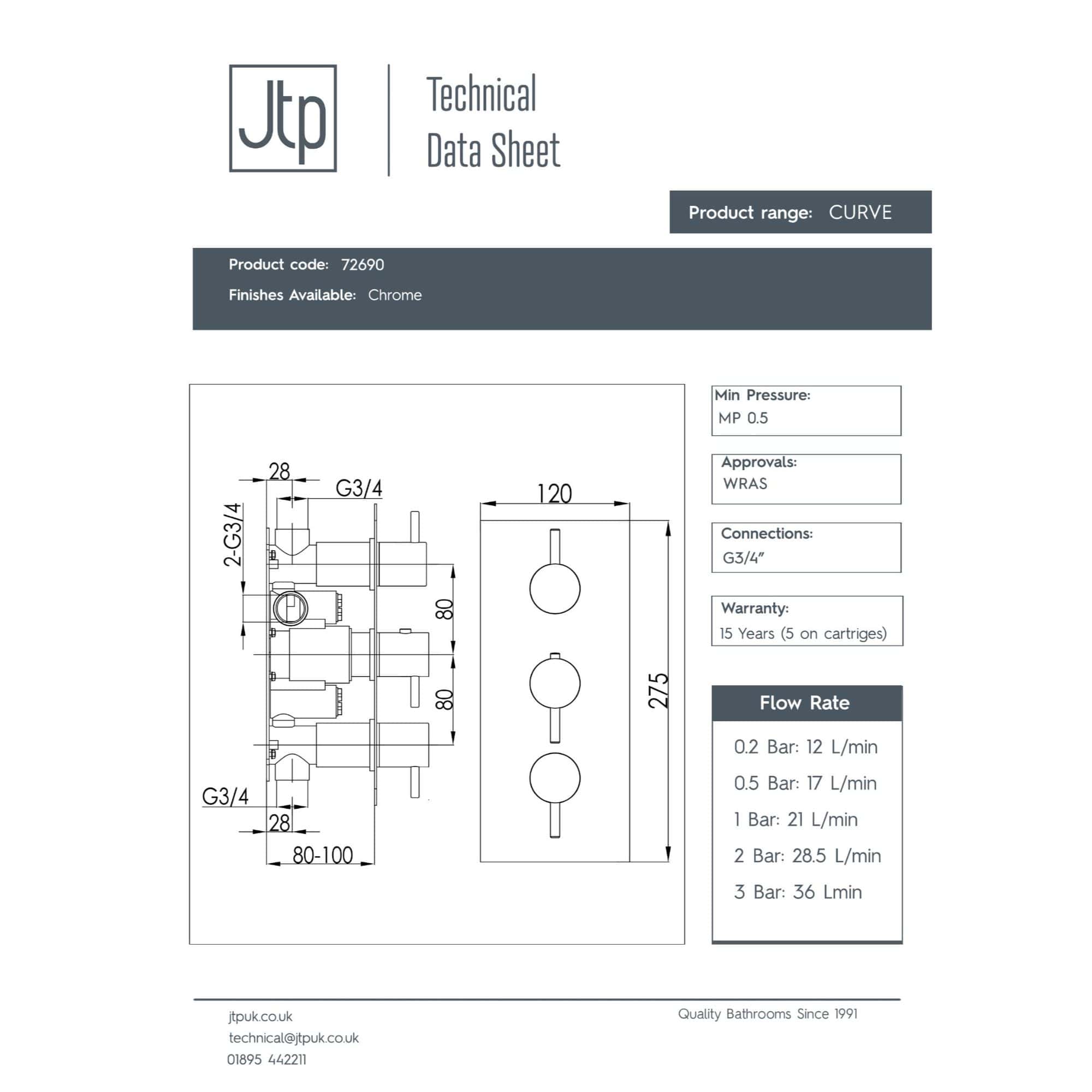 High-quality chrome bathroom mixer tap with G3/4 connections, designed for modern shower systems, featuring detailed technical specifications and flow rates for optimal bathroom performance.