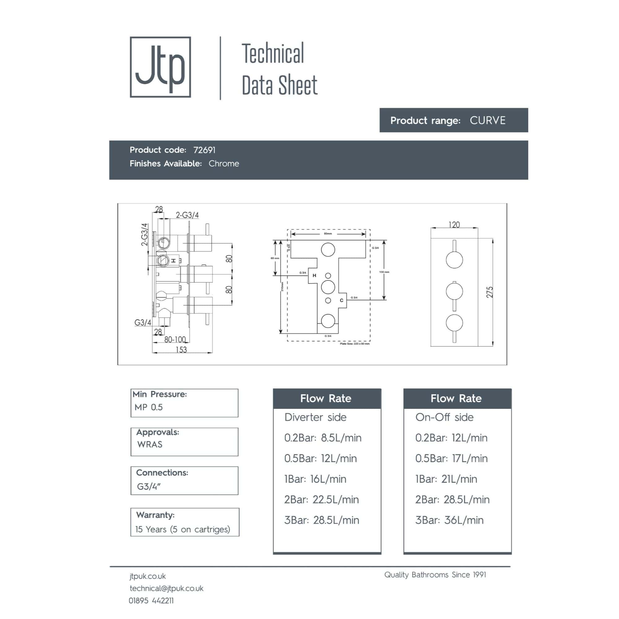 High-quality digital technical drawing of Bubly Bathrooms’ curved bathroom mixer tap in chrome finish, detailing dimensions and connections for precise installation.