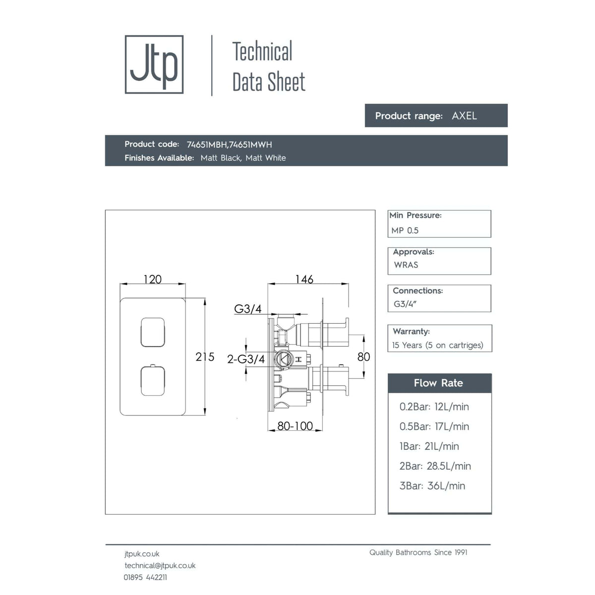 Modern bathroom mixer valve and plumbing technical drawing with detailed measurements and specifications for efficient bathroom installations.
