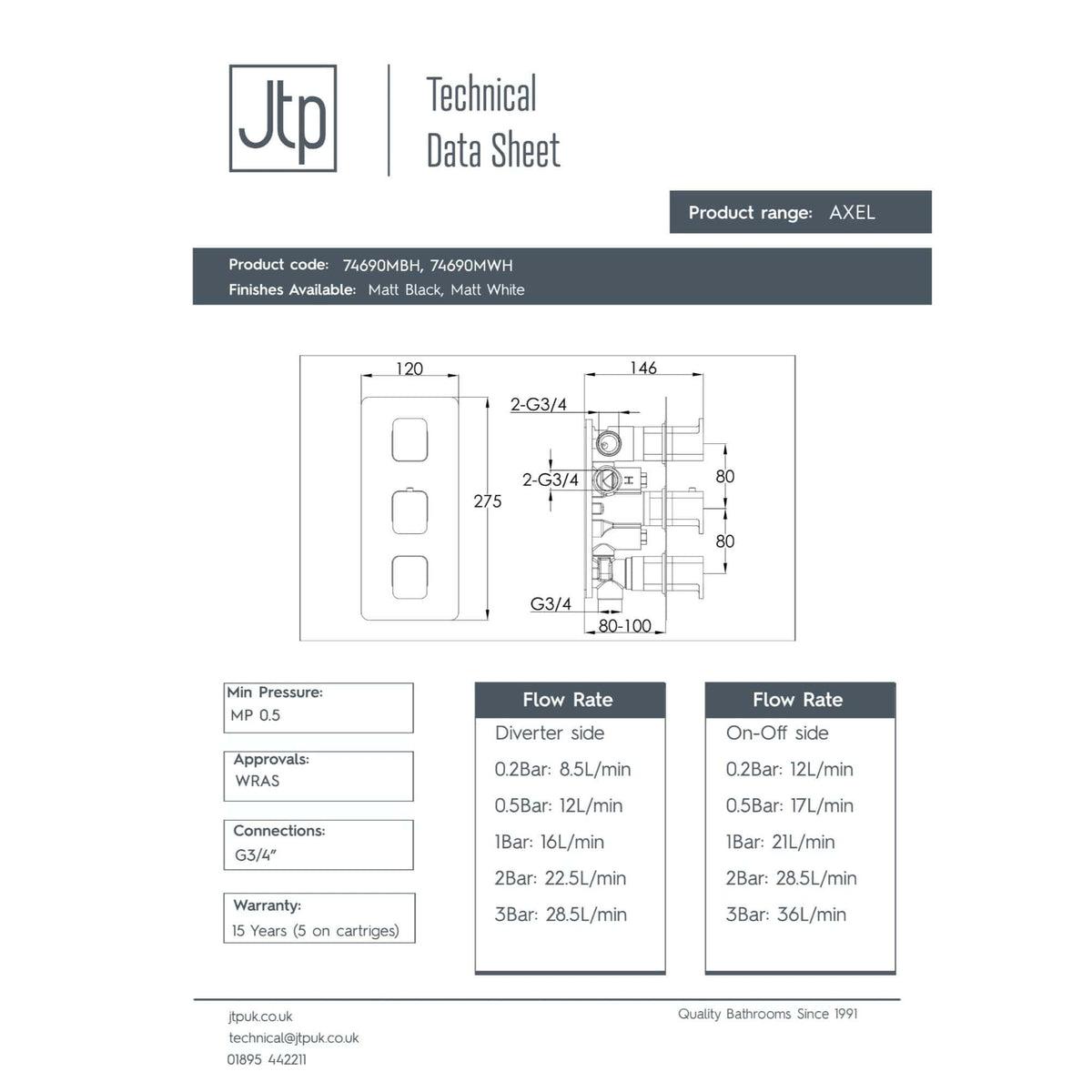 High-quality Bubly bathrooms technical data sheet showing product specifications, flow rates, and connections for the Axel range, with detailed dimensions, approvals, and warranty information.