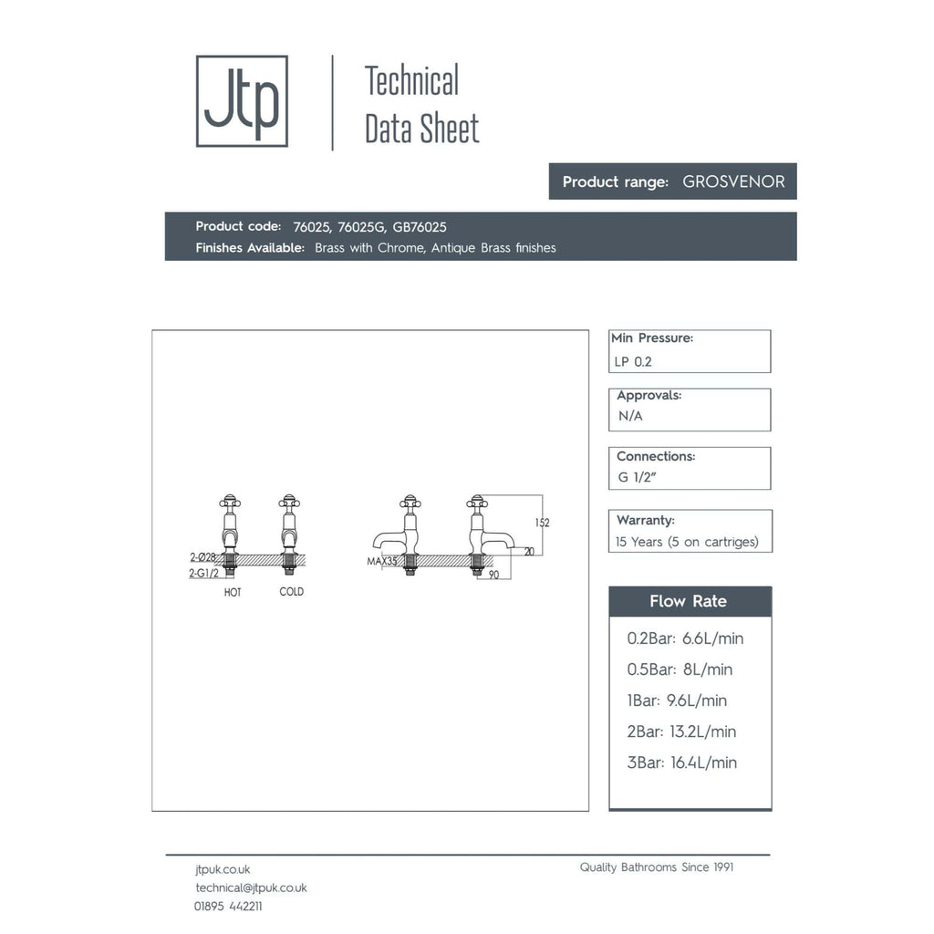 Chrome and Antique Brass finish Bubly Bathrooms GROSVENOR product technical data sheet showing bathroom tap fittings.